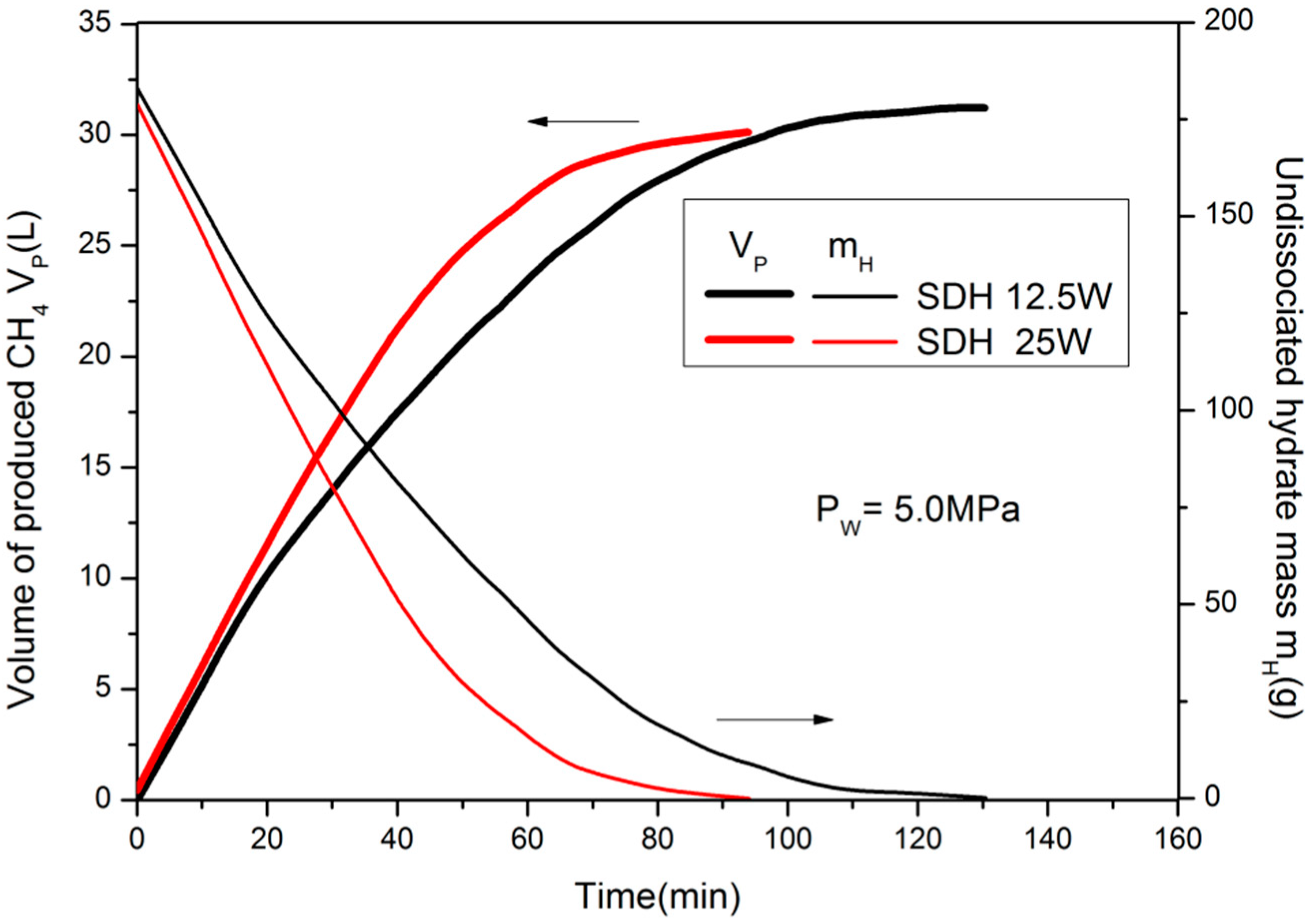 Energies 12 00124 g006