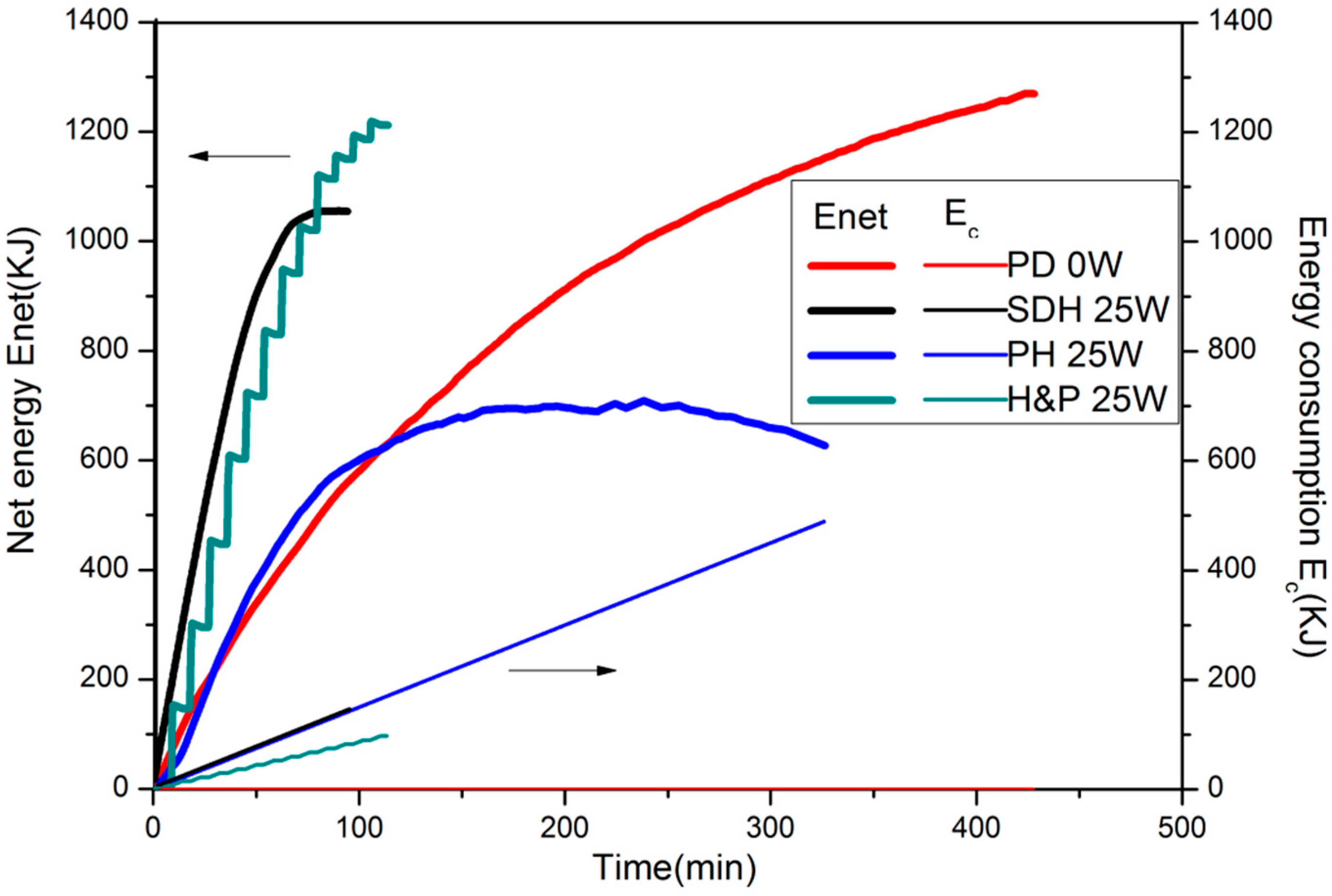 Energies 12 00124 g007