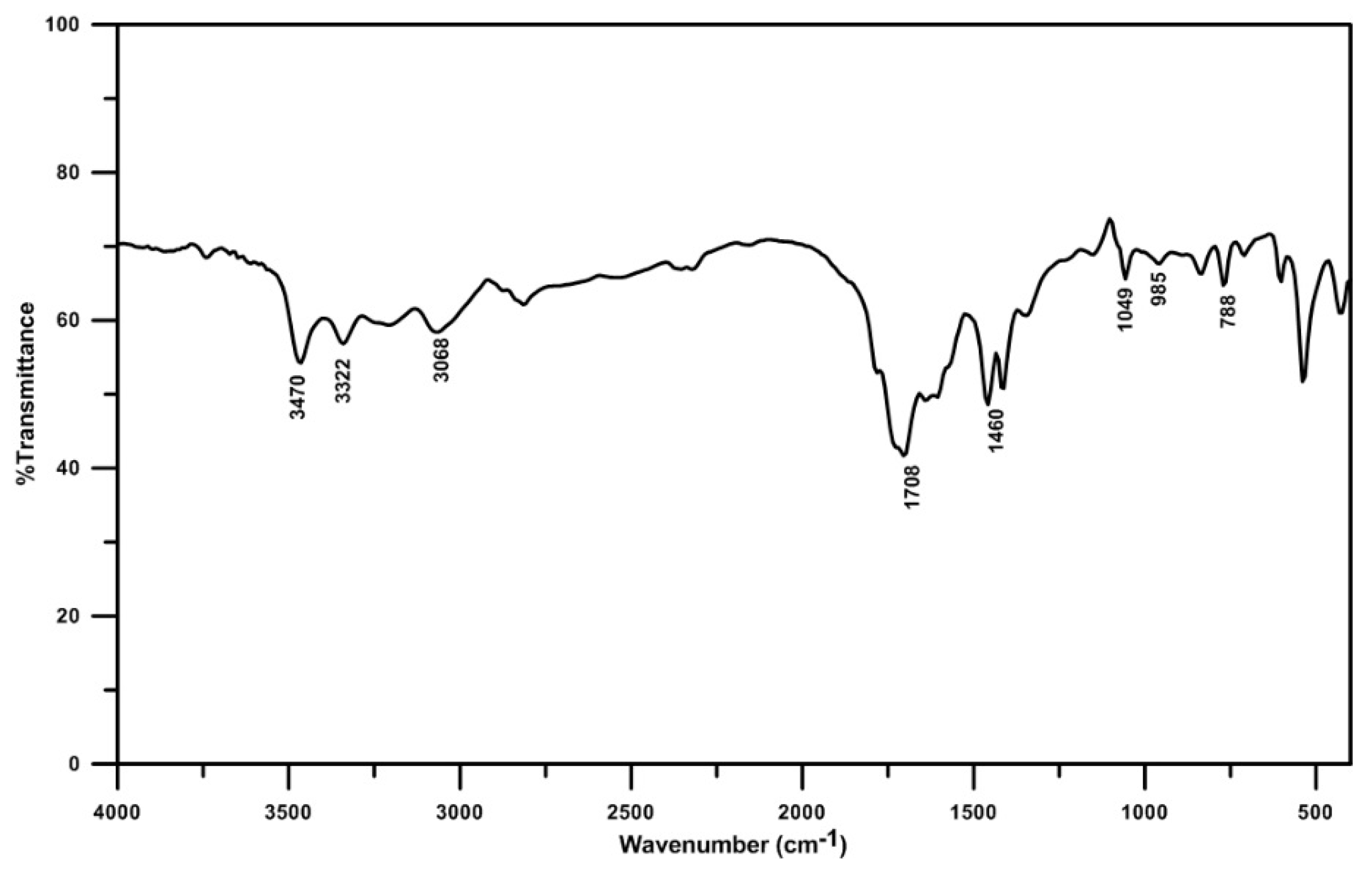 Energies 12 00125 g014 Energies 12 00125 g014