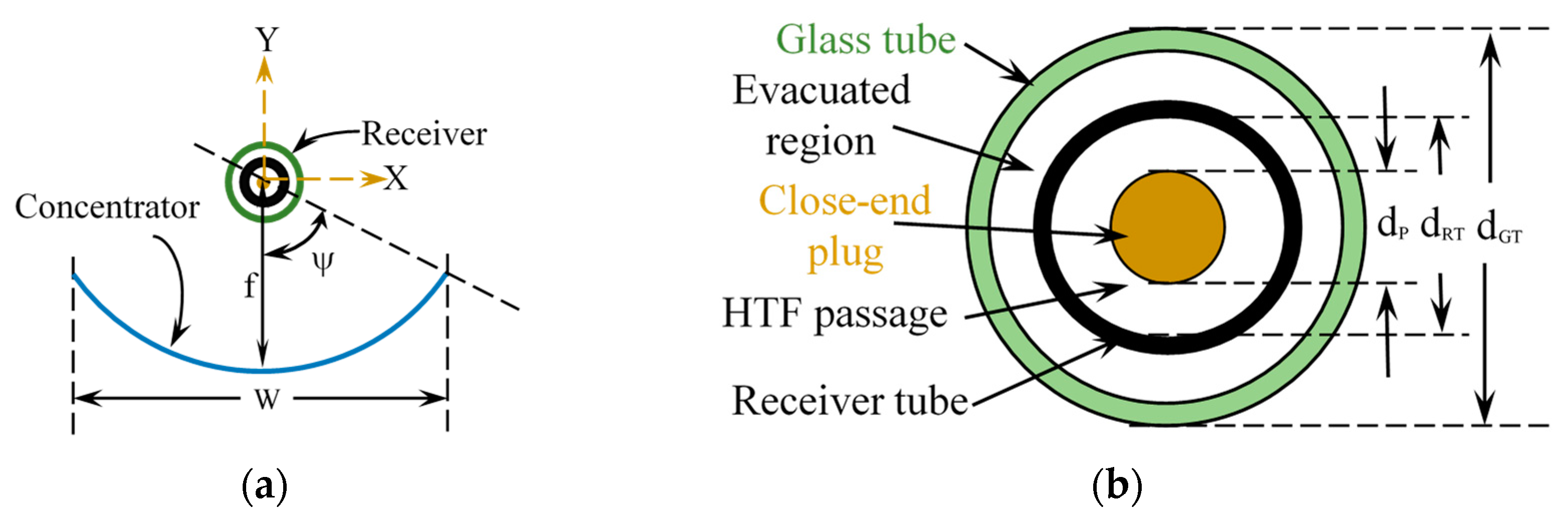 Energies 12 00128 g001