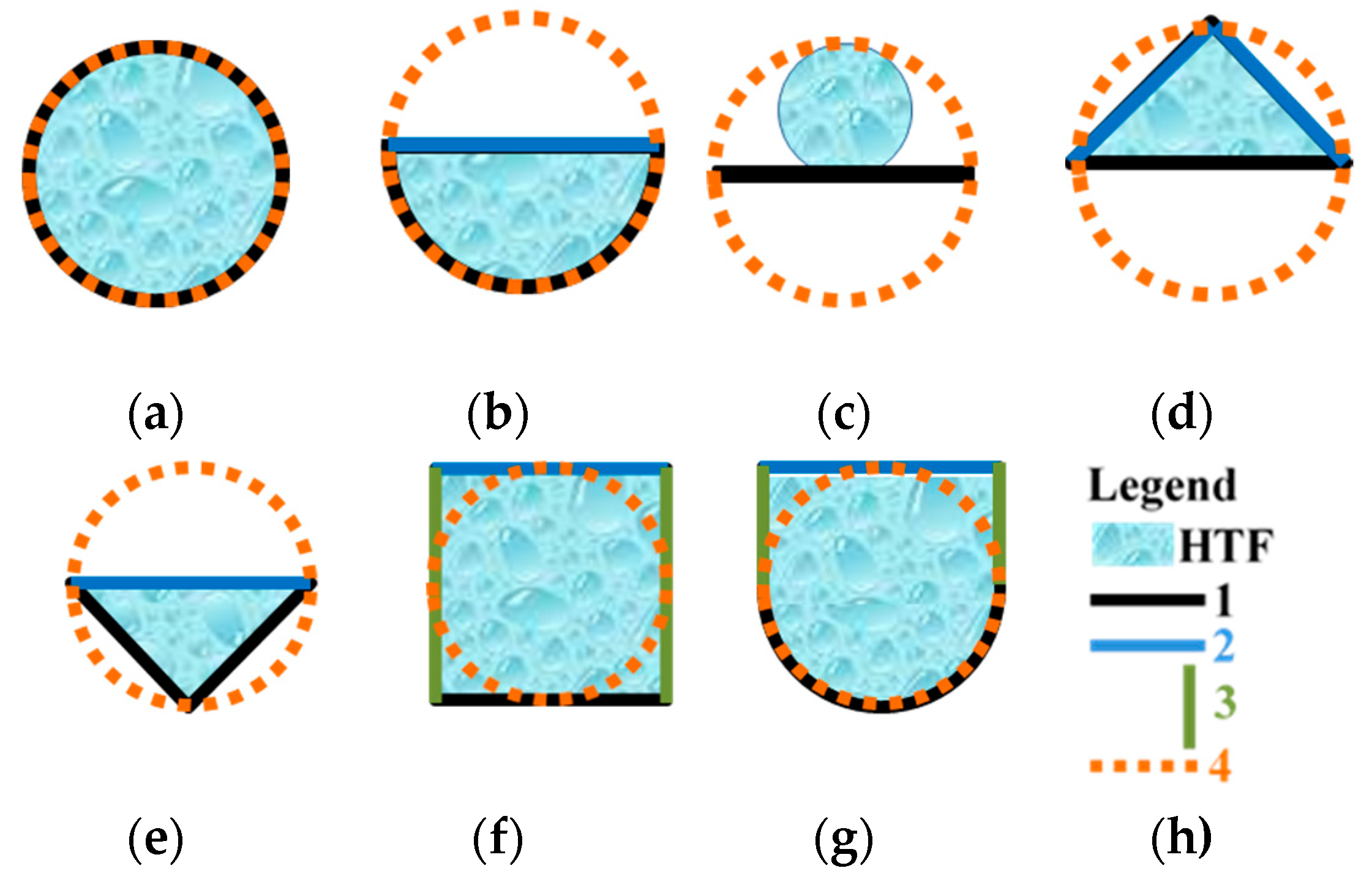 Energies 12 00128 g004