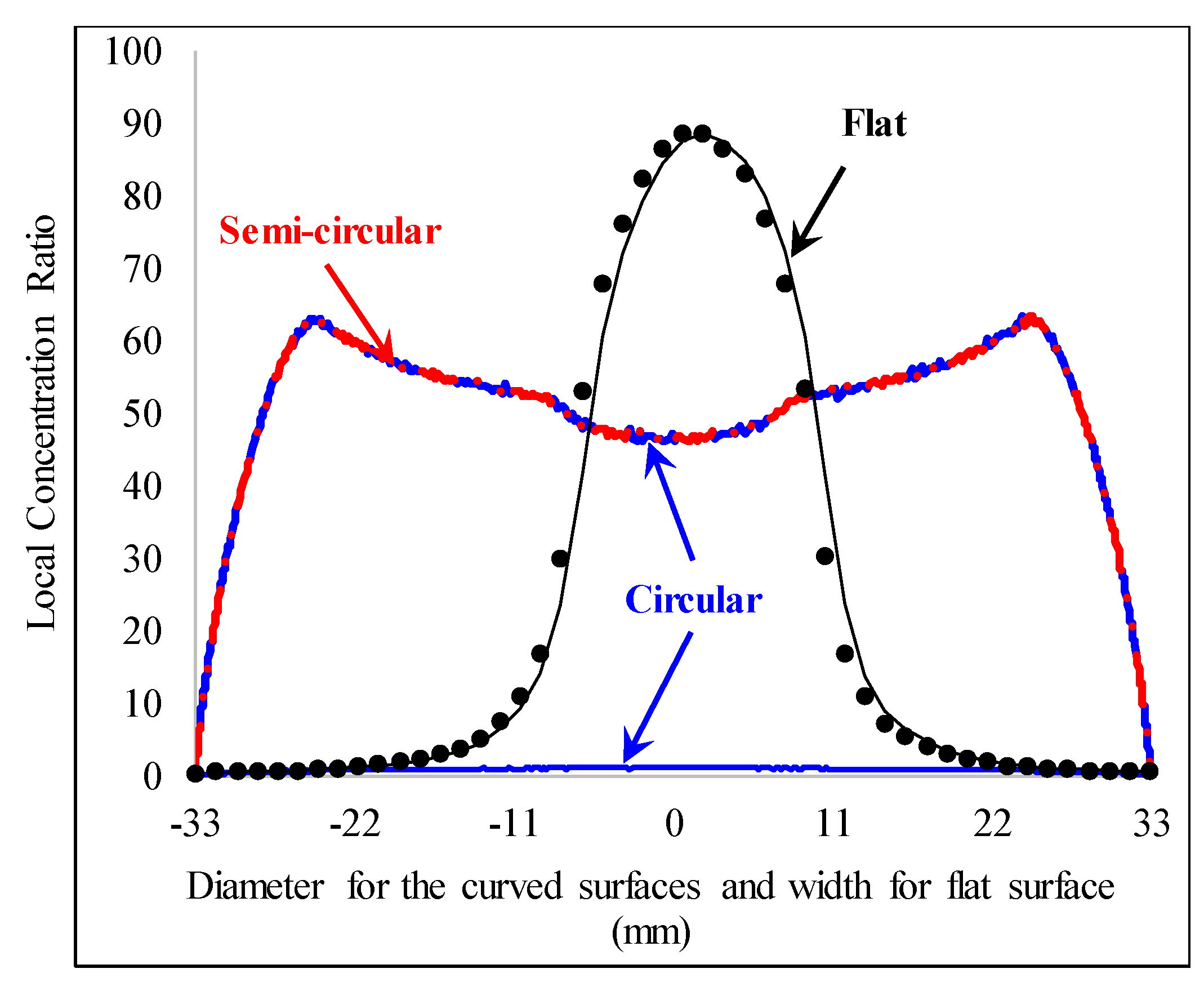 Energies 12 00128 g005