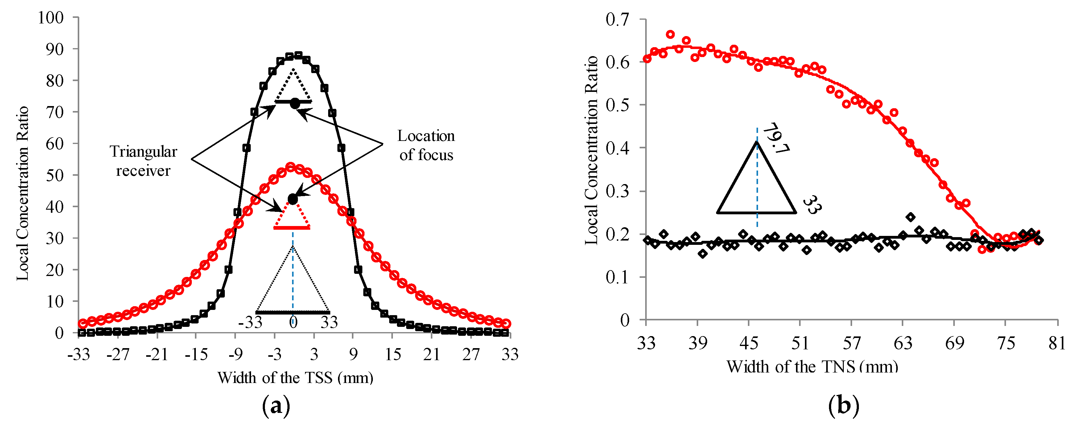 Energies 12 00128 g006