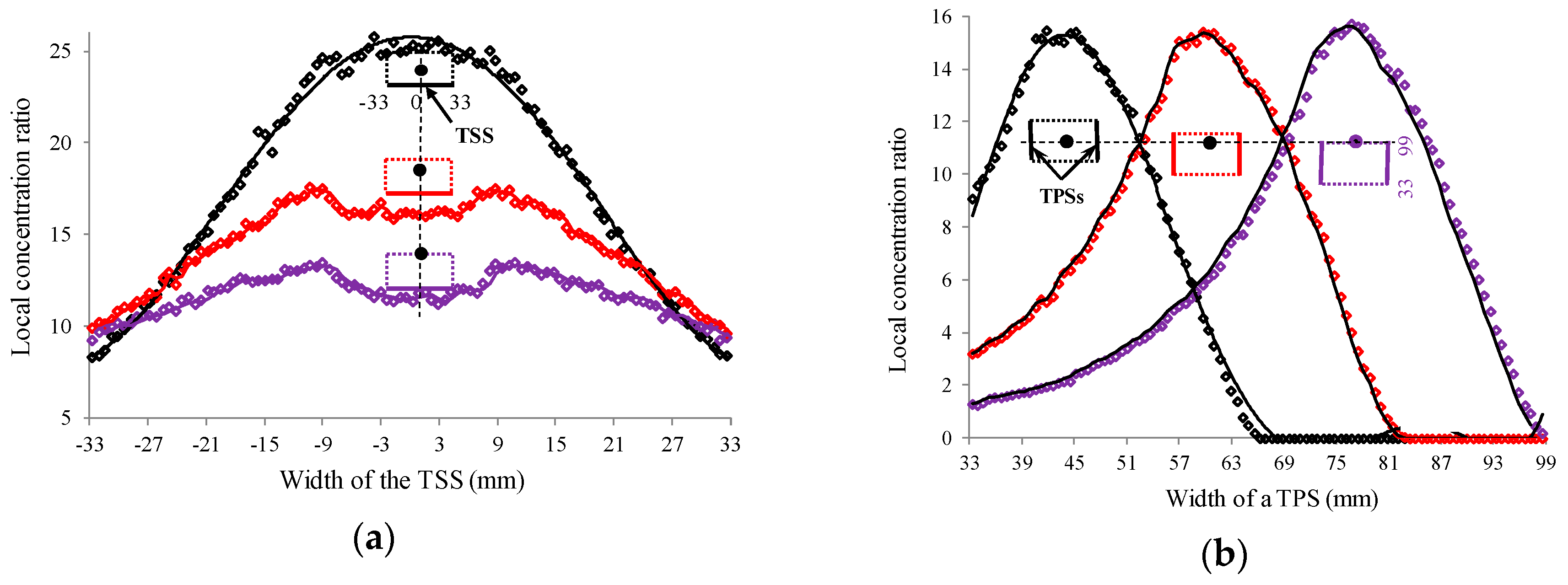 Energies 12 00128 g008