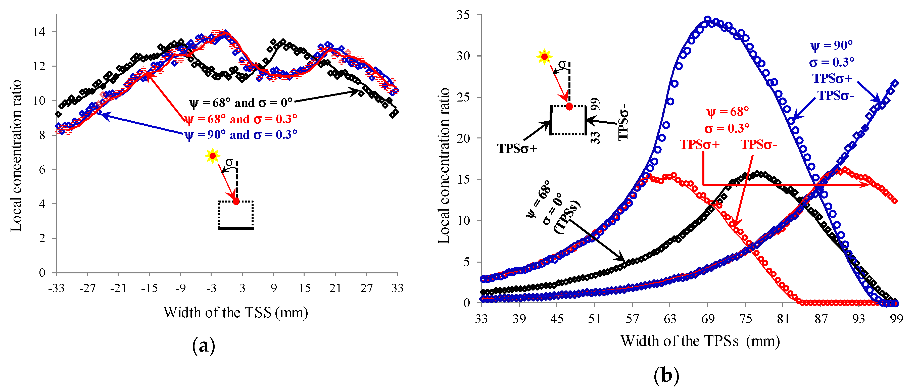 Energies 12 00128 g009