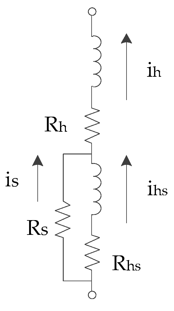 Energies 12 00134 g002 Energies 12 00134 g002