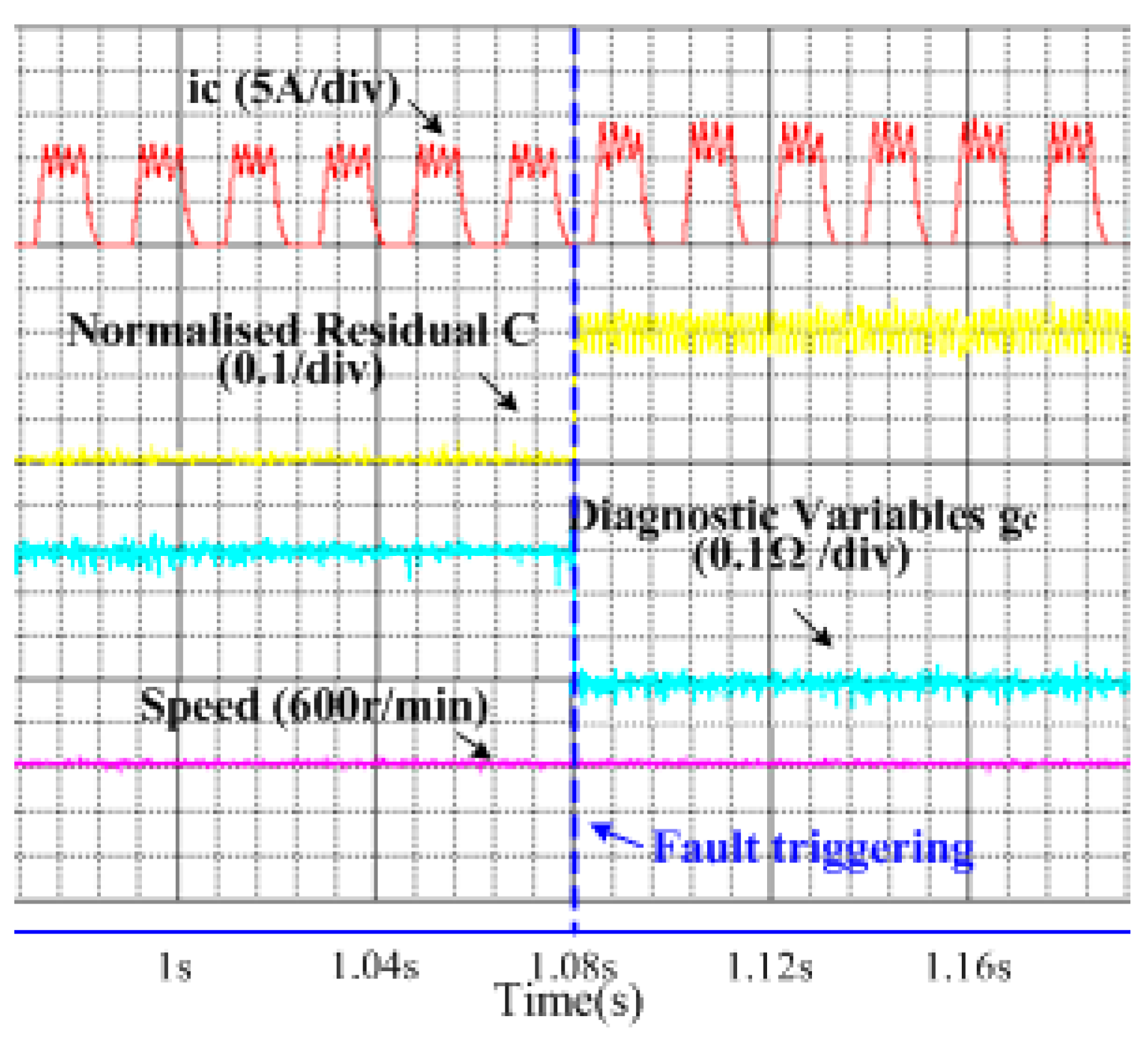 Energies 12 00134 g009 Energies 12 00134 g009