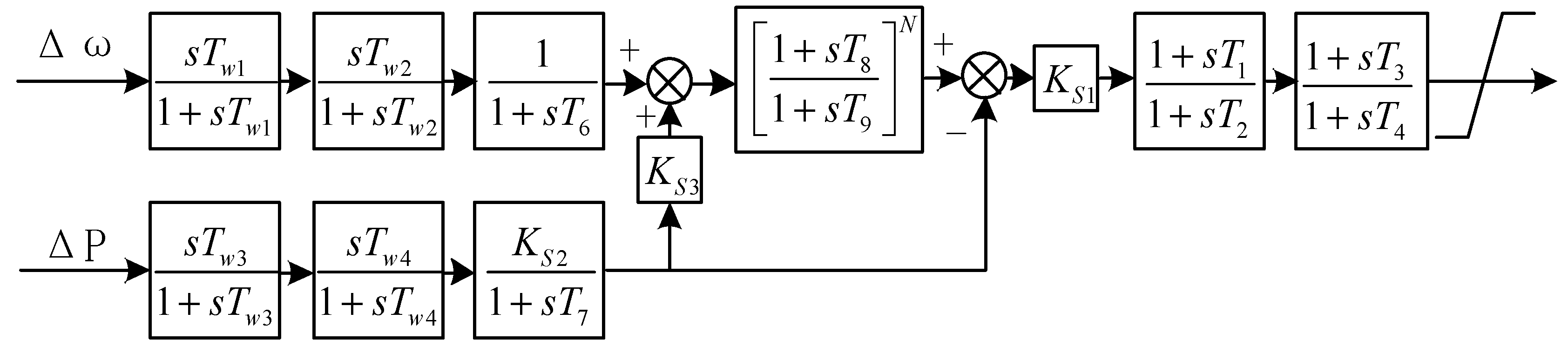 Energies 12 00135 g002