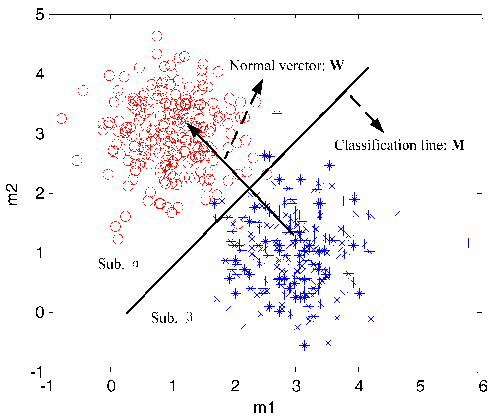 Energies 12 00135 g003