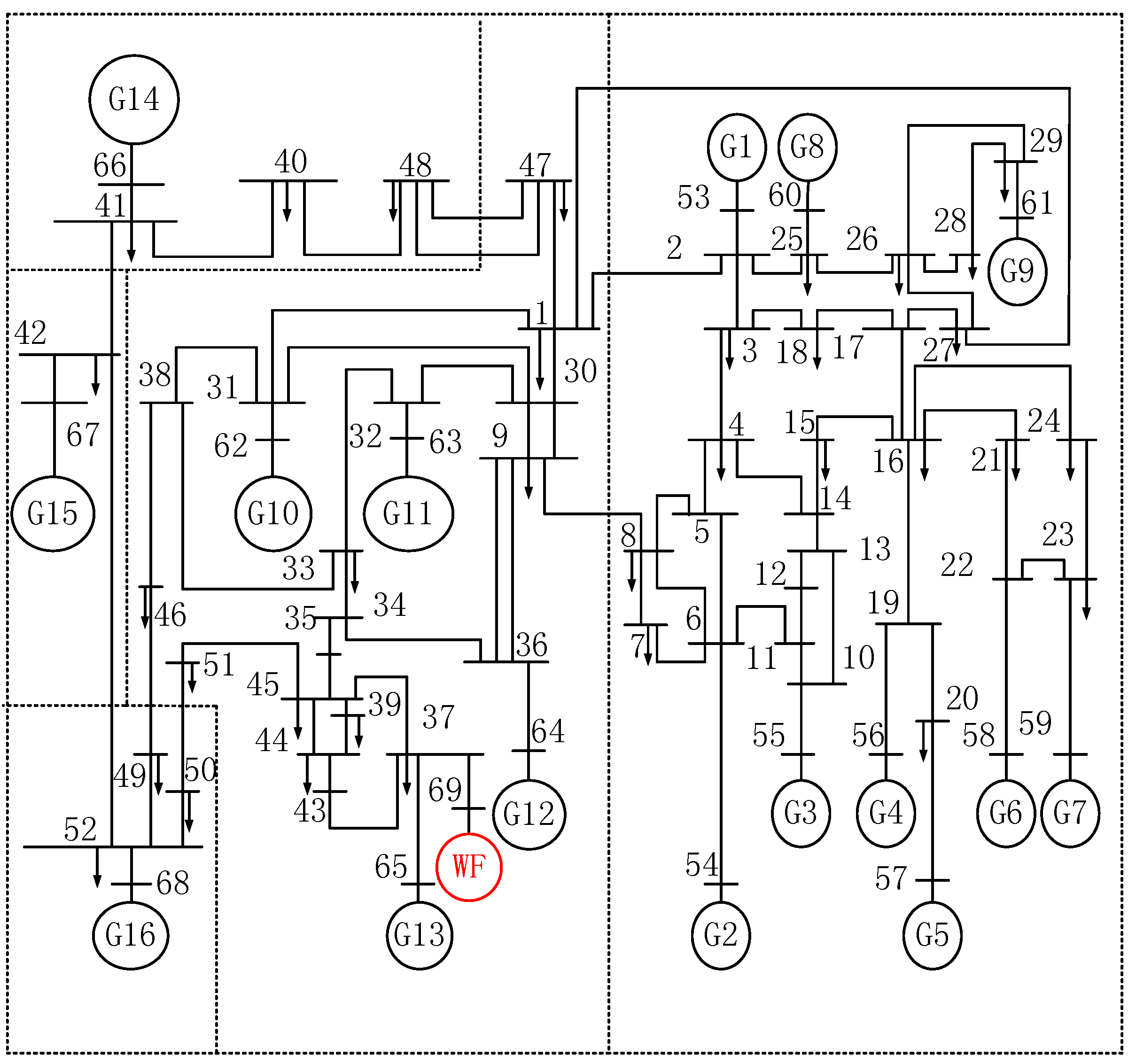 Energies 12 00135 g006
