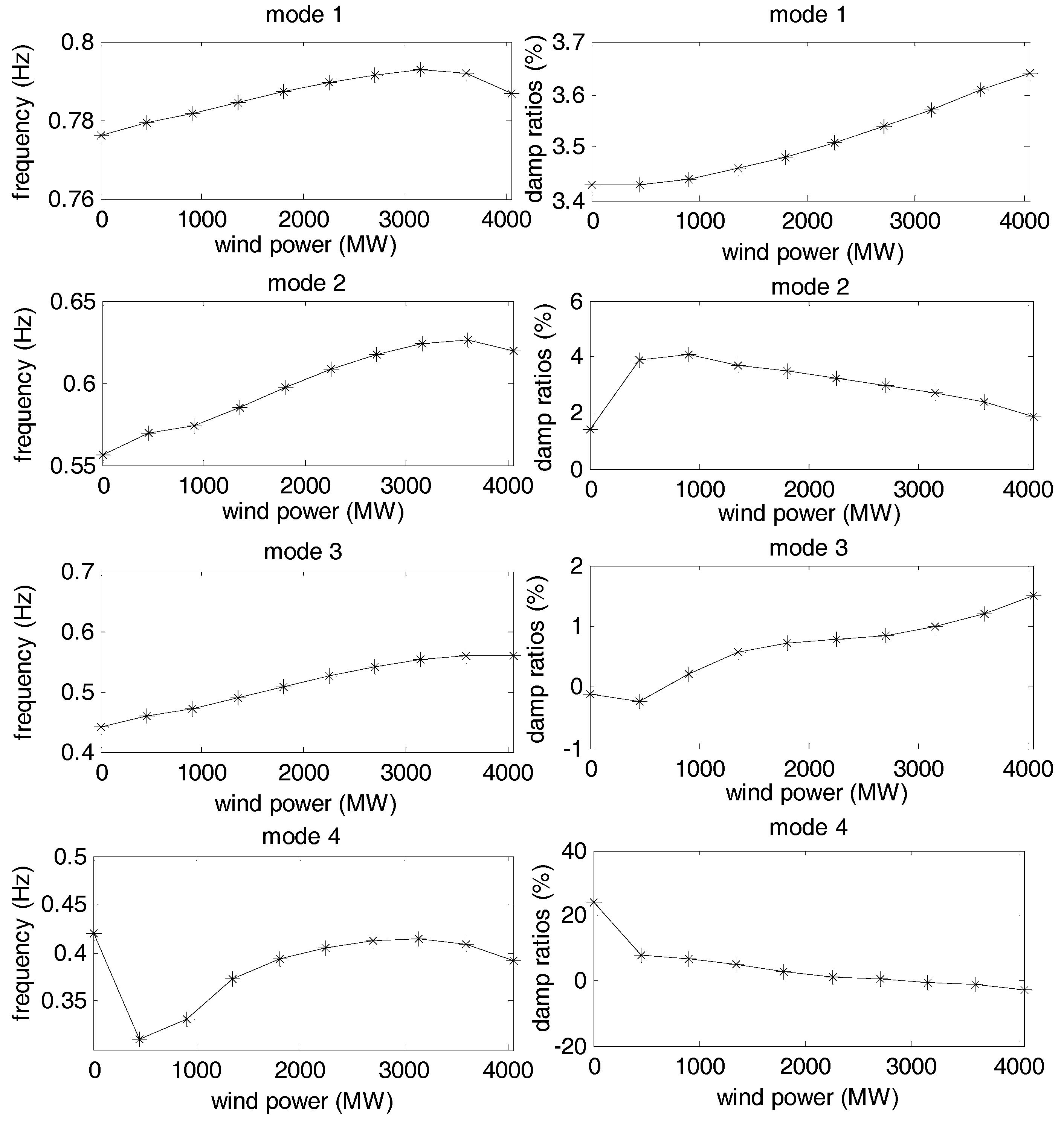 Energies 12 00135 g007