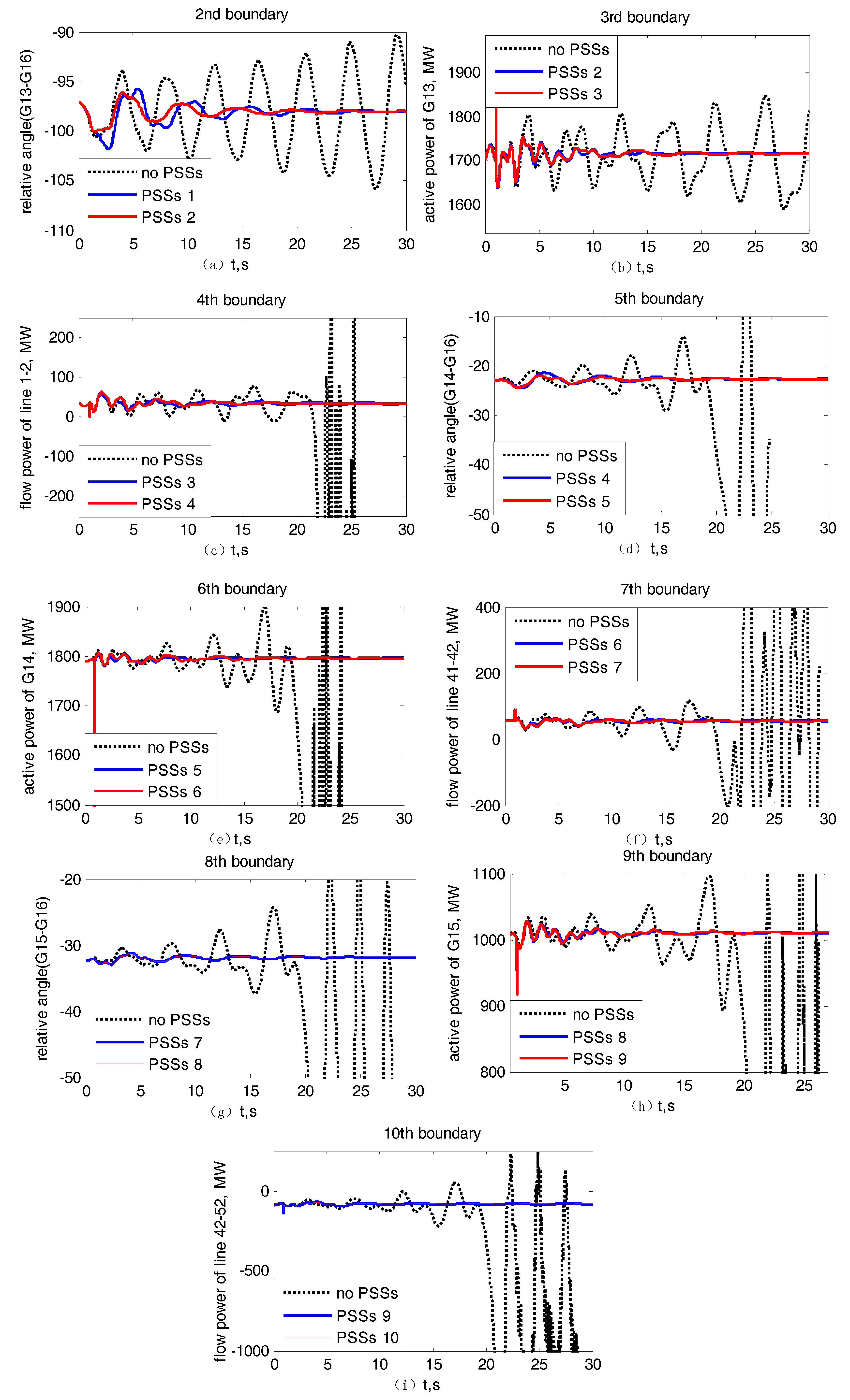 Energies 12 00135 g008