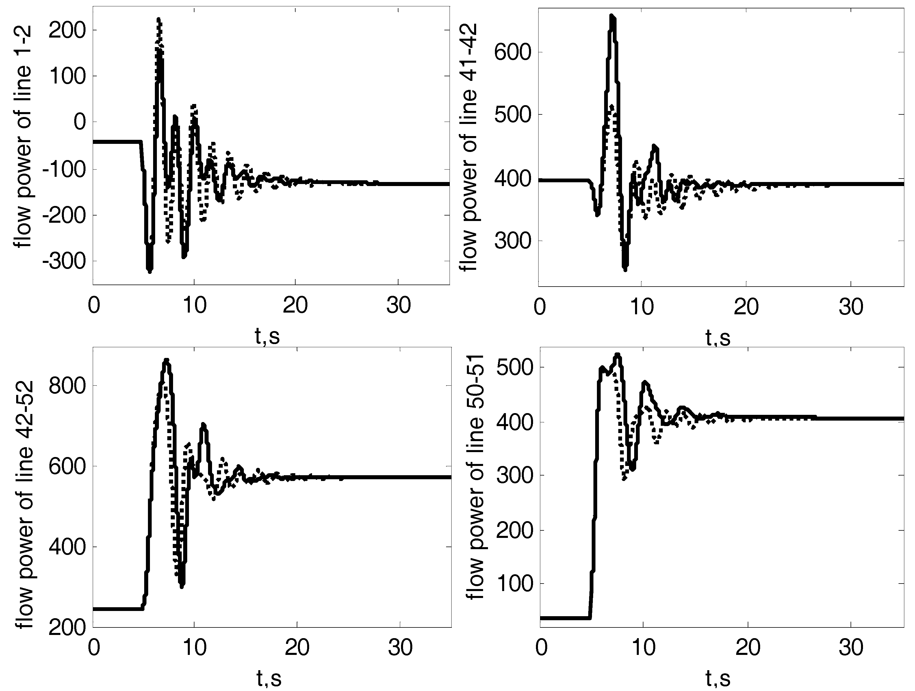 Energies 12 00135 g012