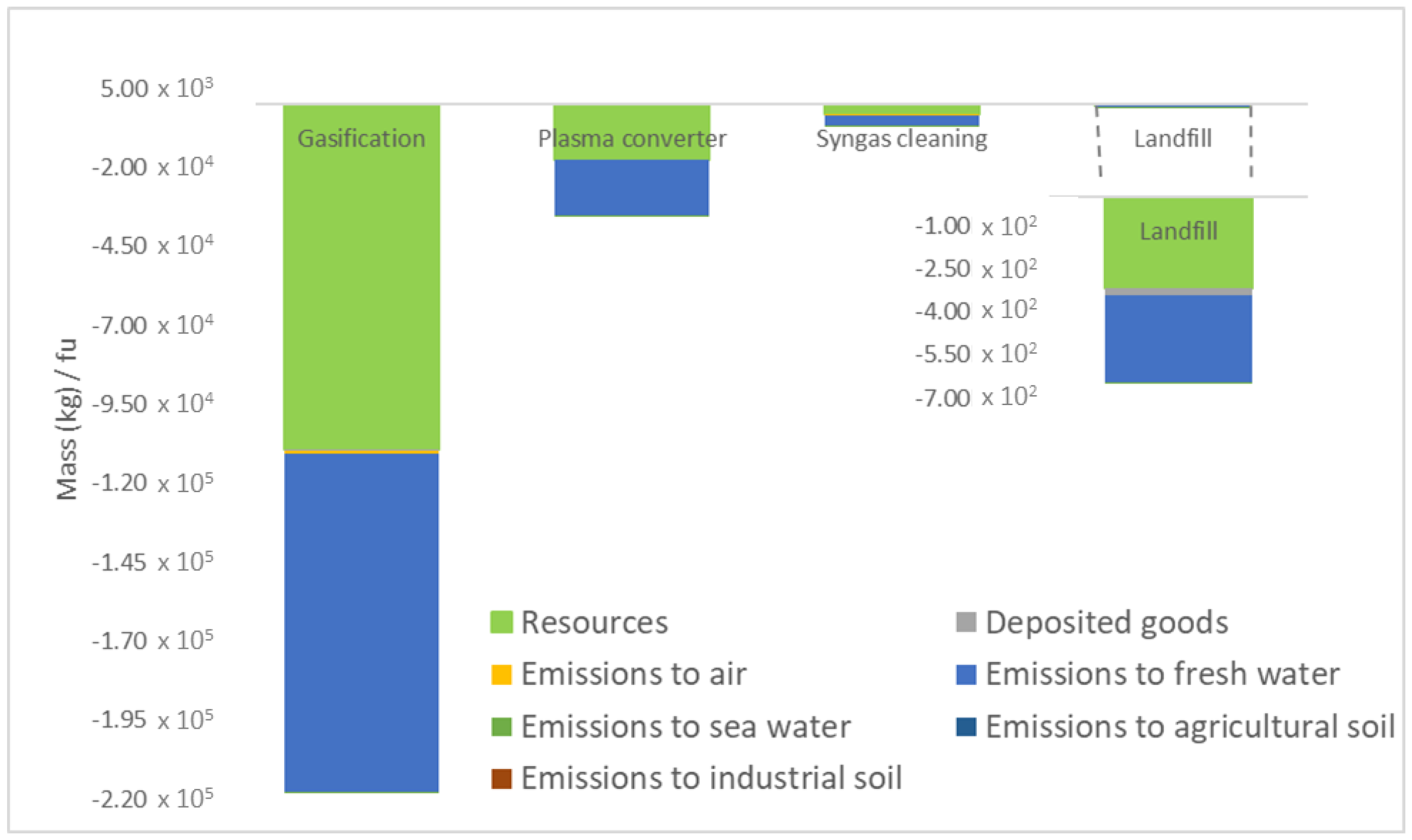 Energies 12 00137 g005