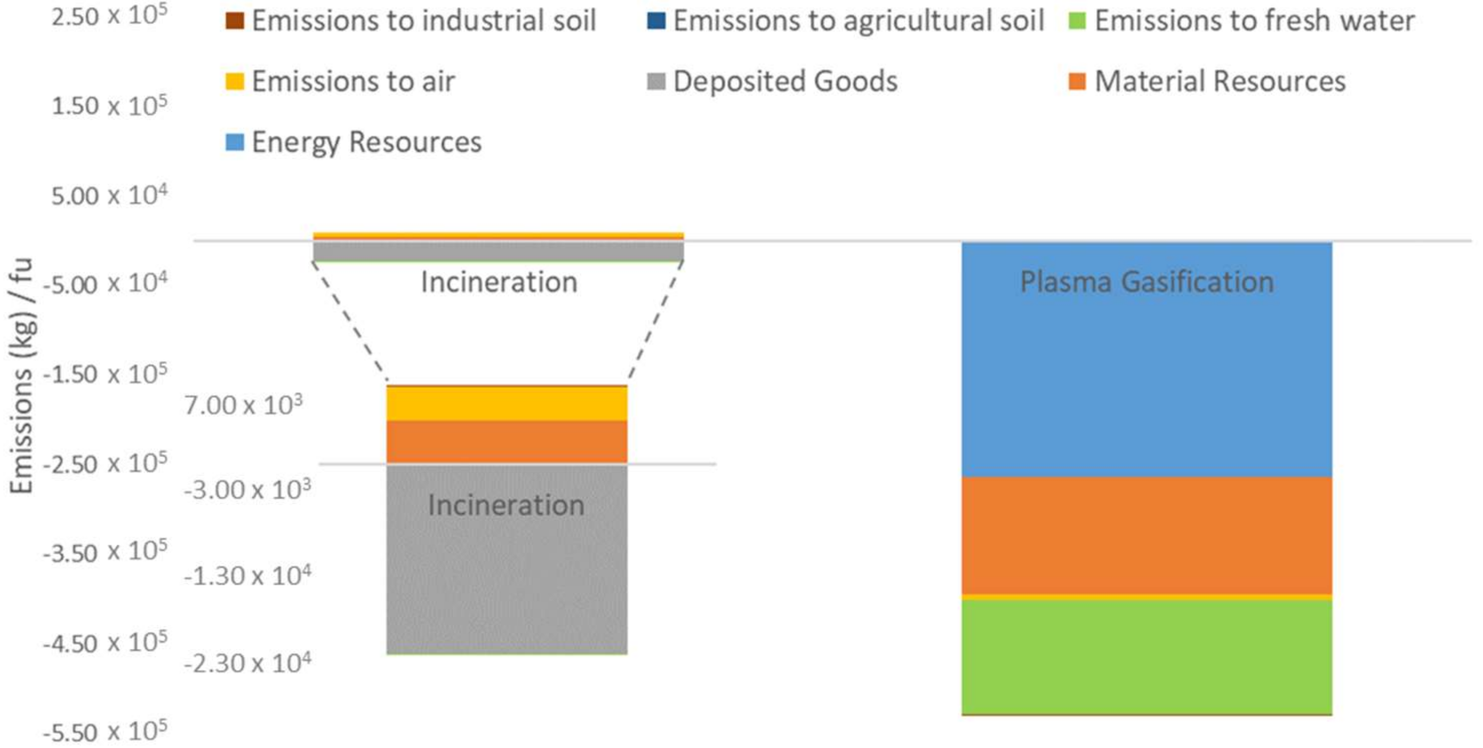 Energies 12 00137 g006