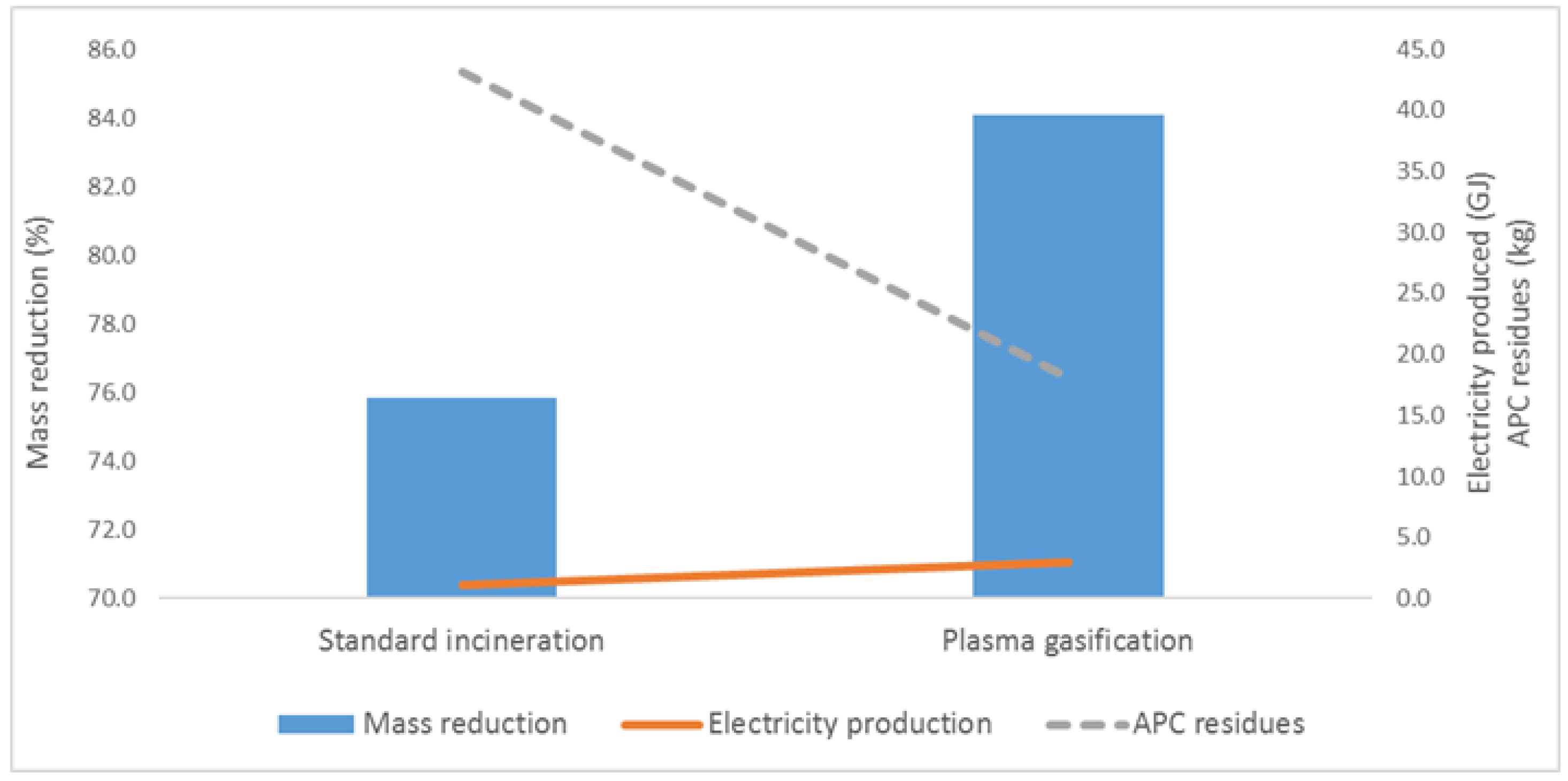 Energies 12 00137 g007