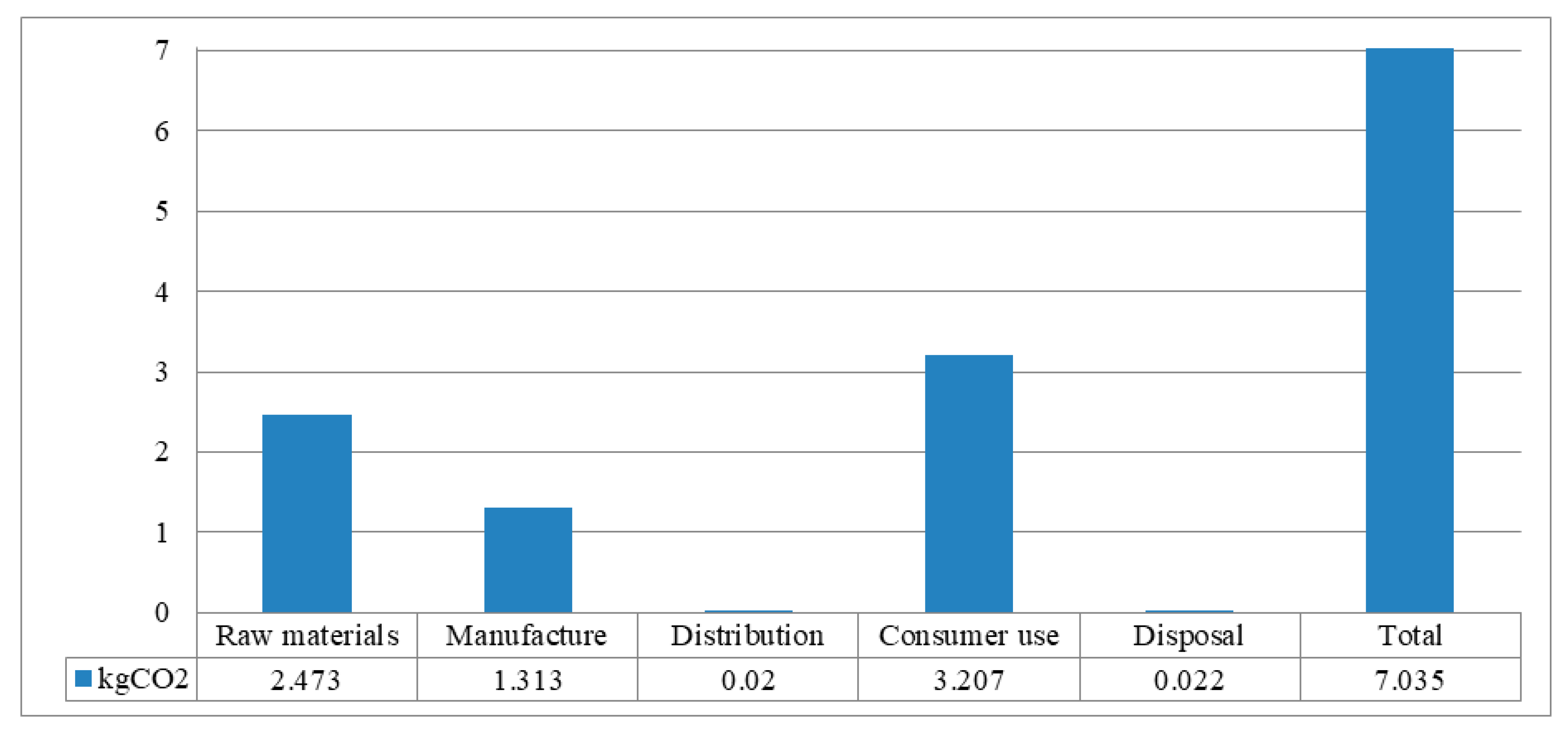 Energies 12 00138 g003
