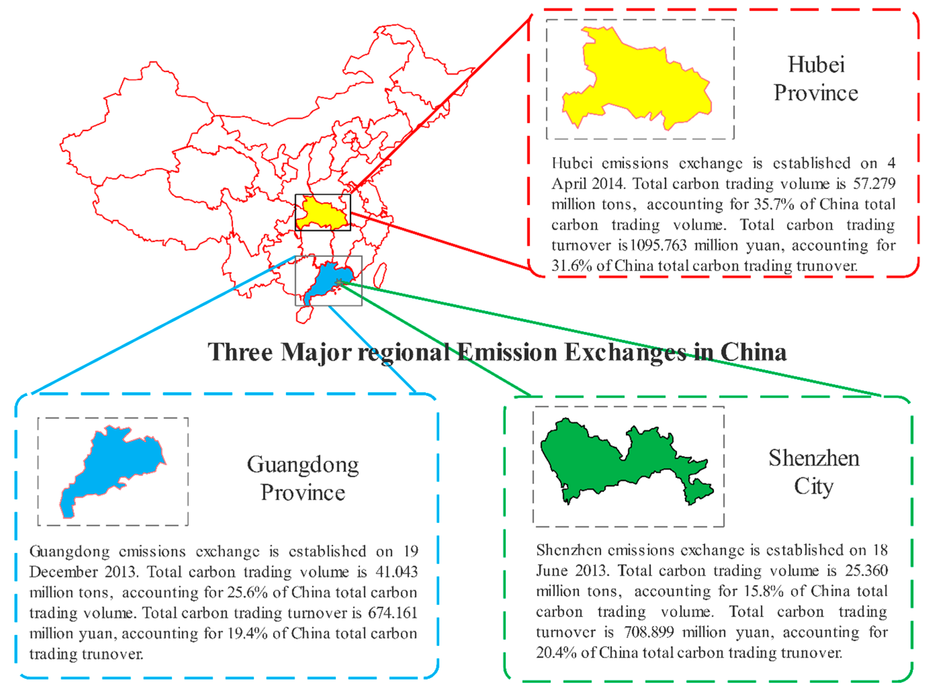 Energies 12 00147 g005