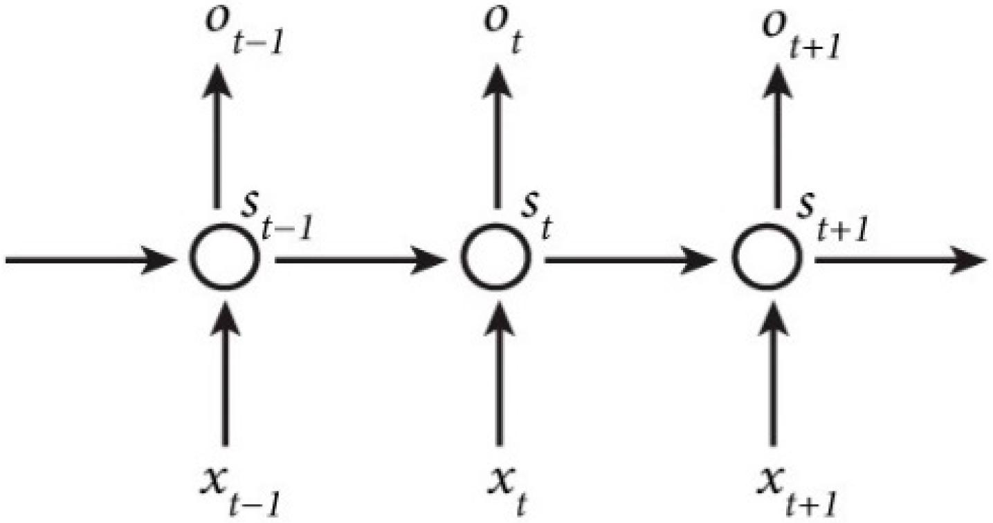 Energies 12 00149 g001