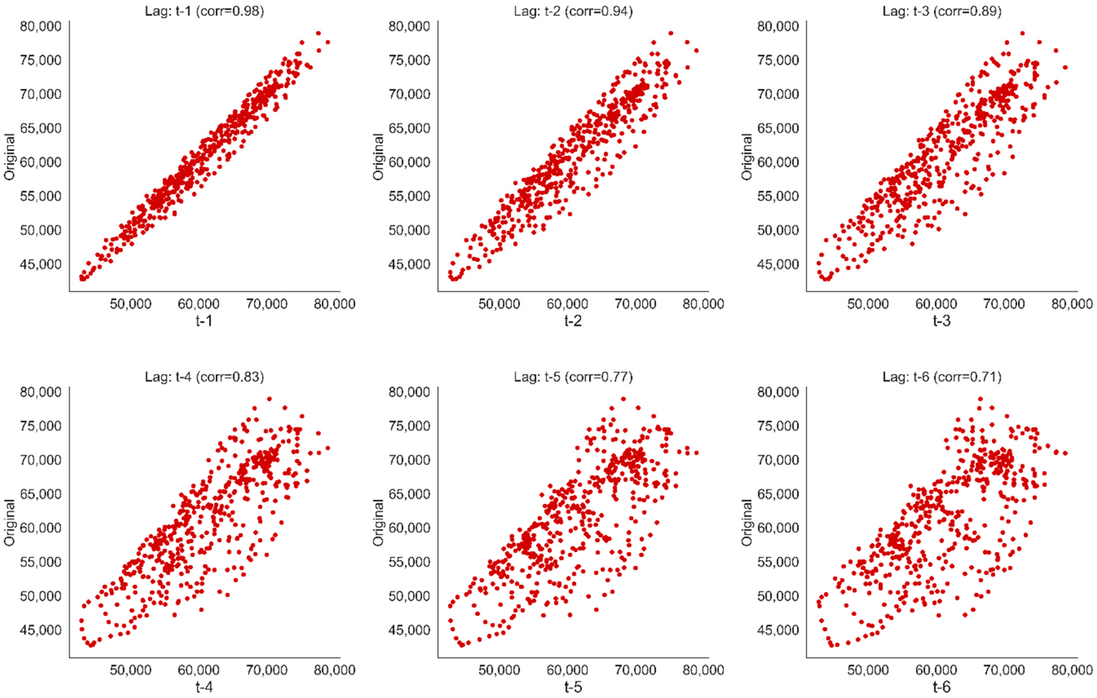 Energies 12 00149 g007