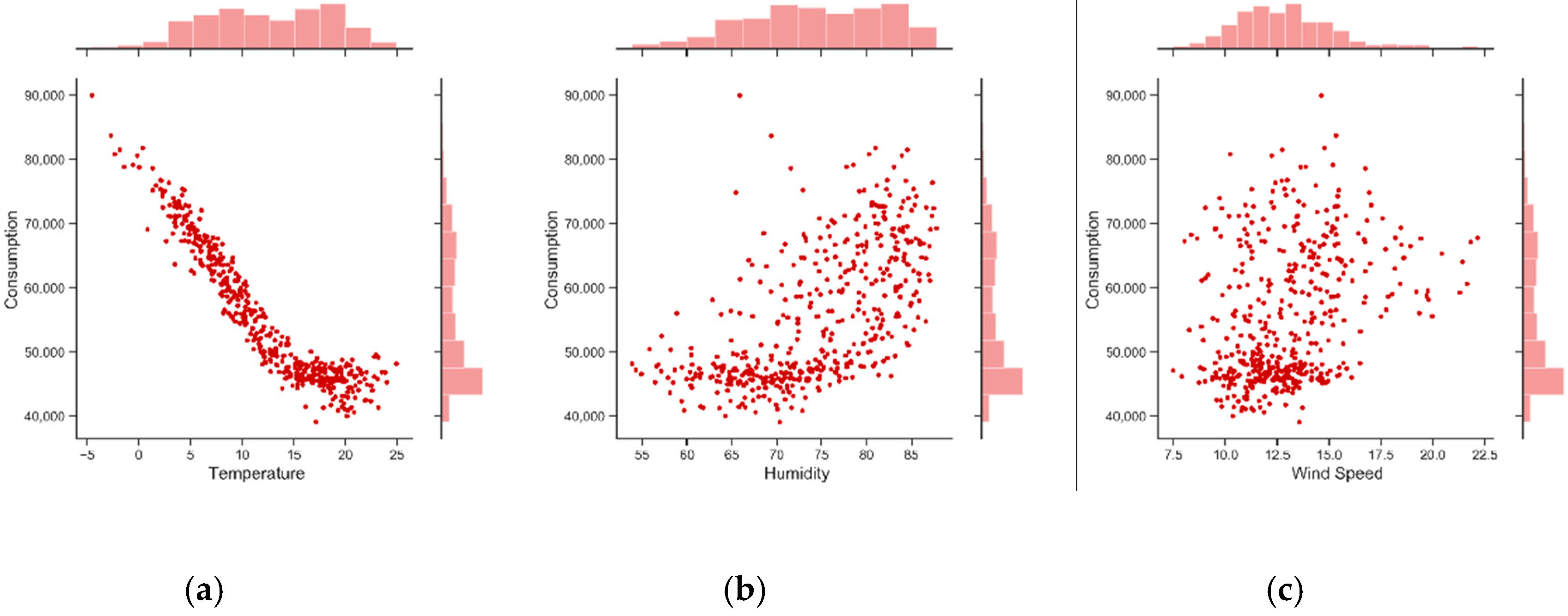 Energies 12 00149 g008