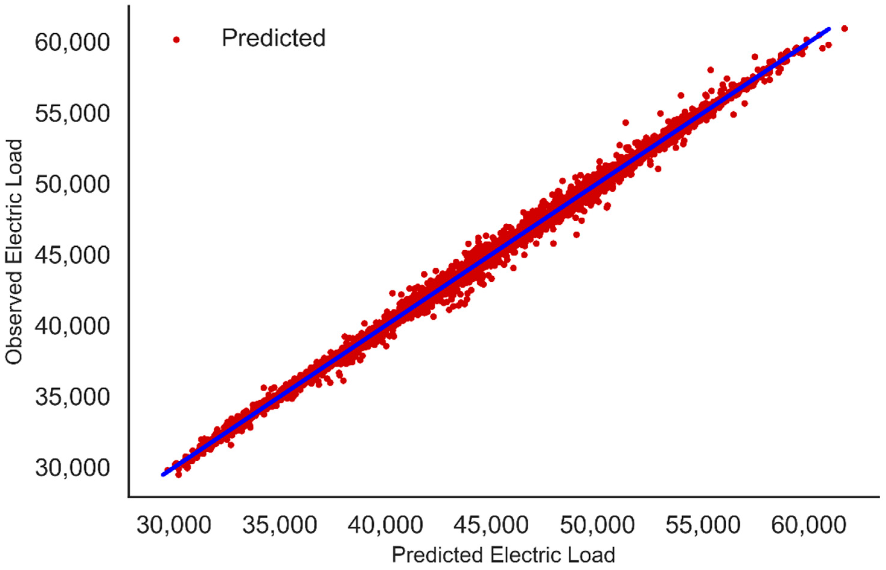 Energies 12 00149 g010