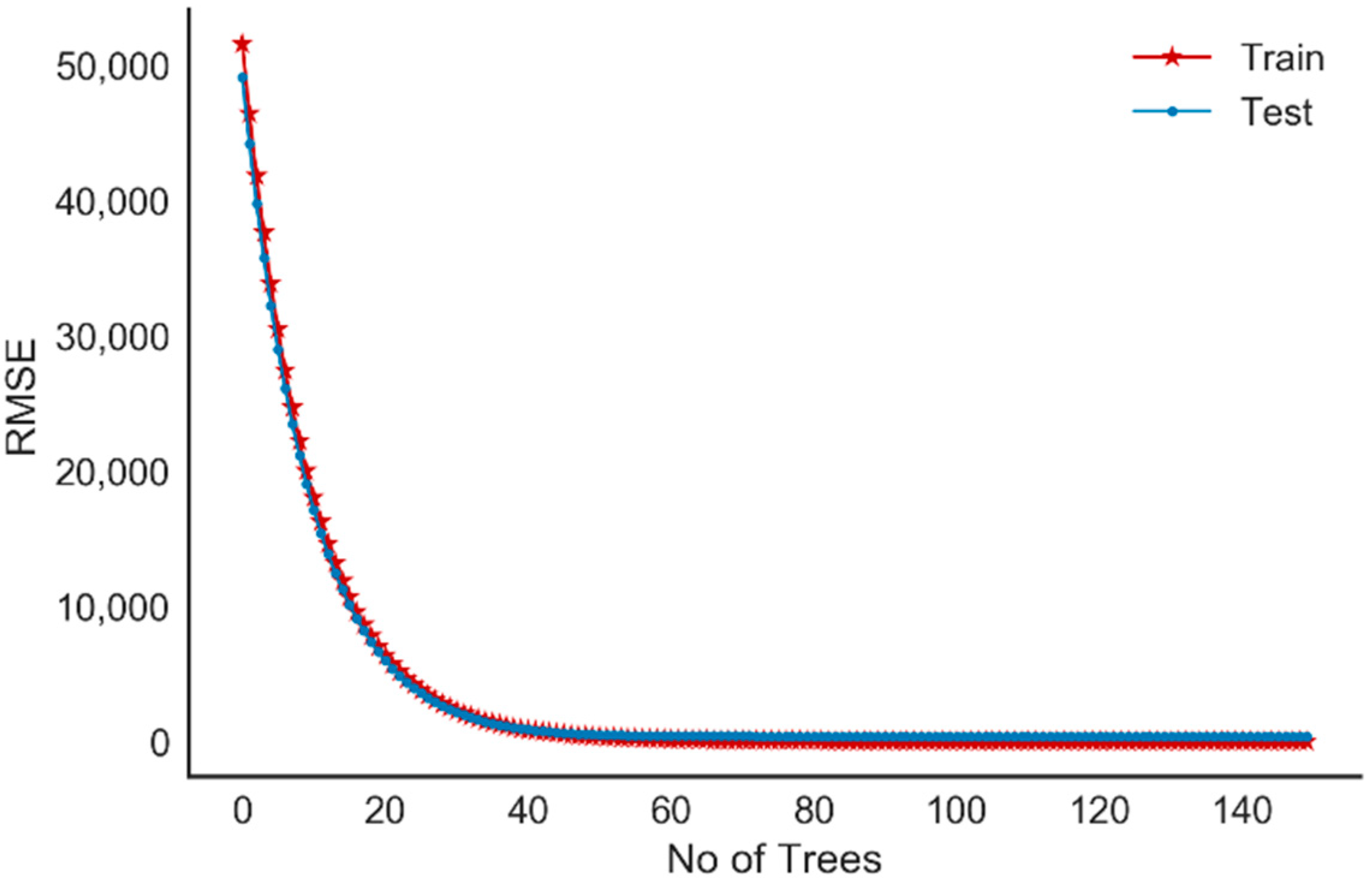 Energies 12 00149 g011