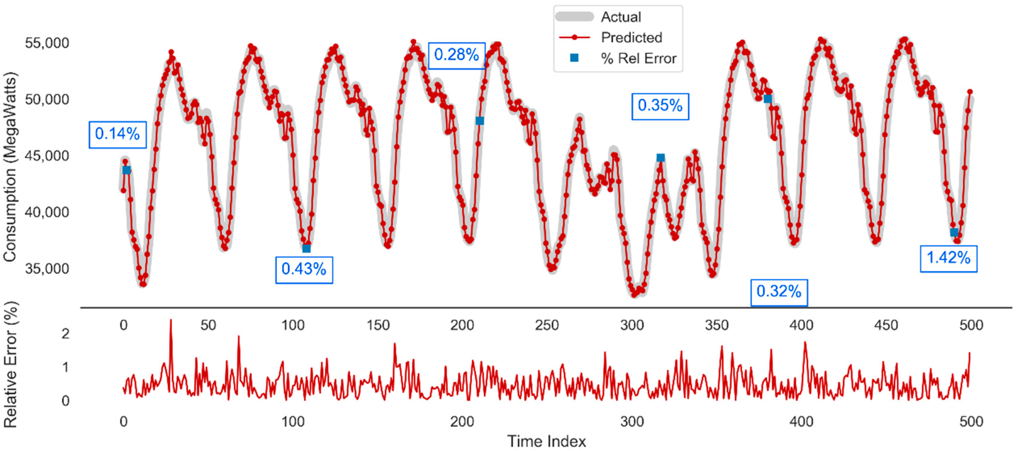 Energies 12 00149 g015
