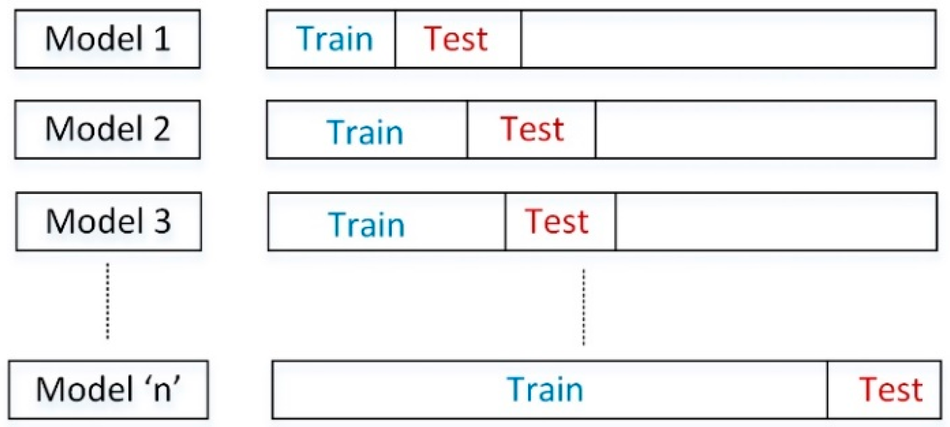 Energies 12 00149 g016