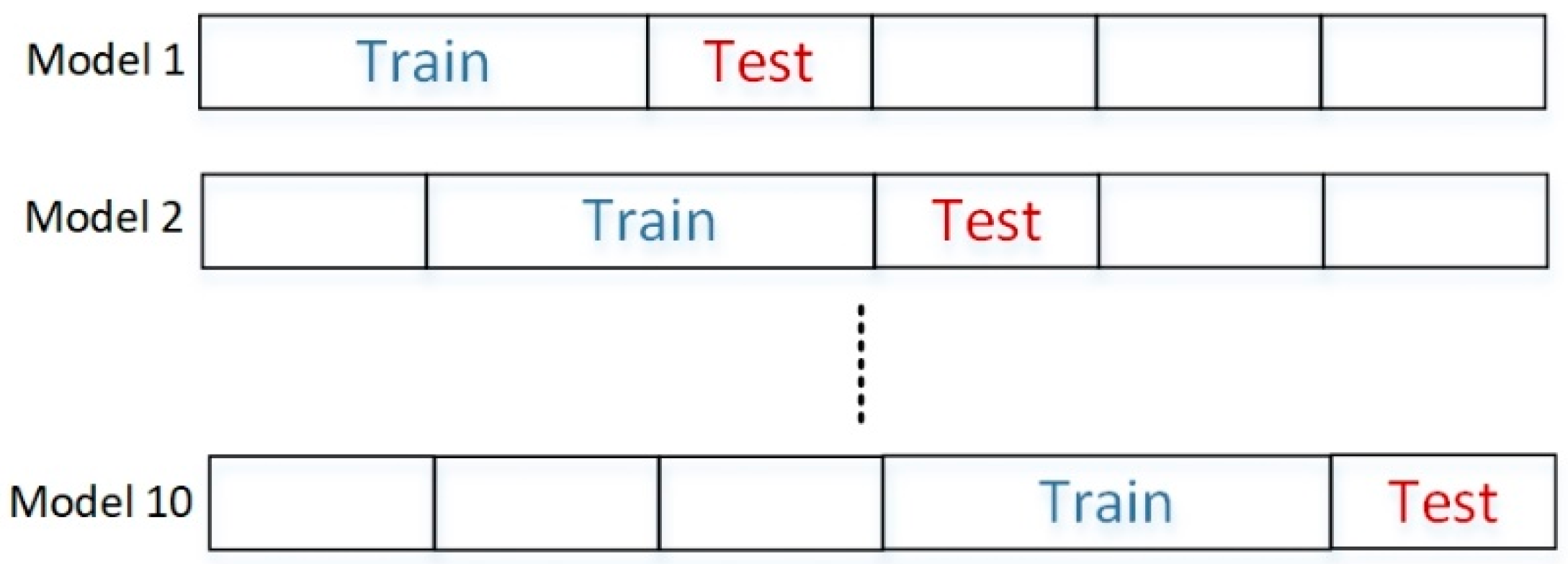 Energies 12 00149 g019