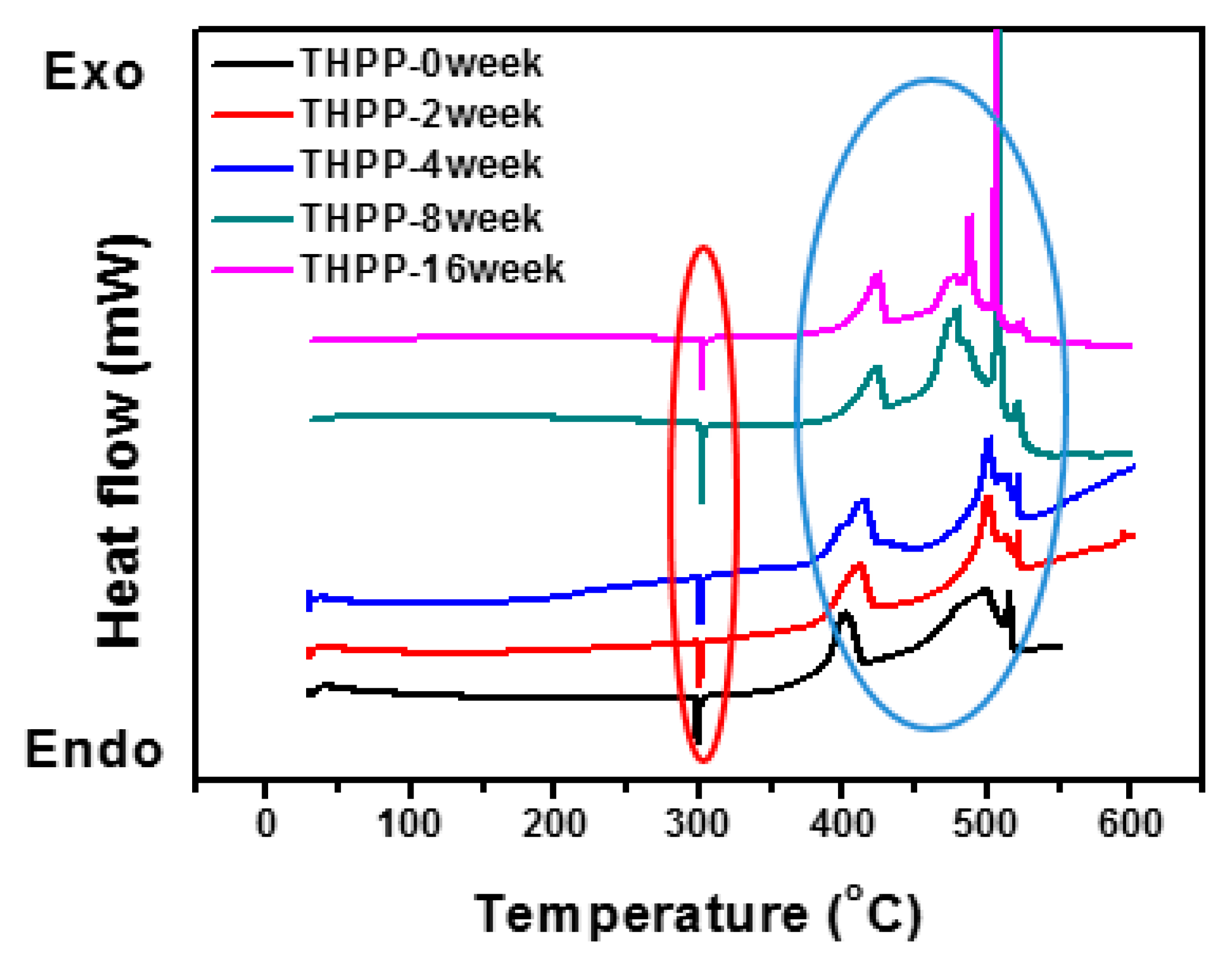 Energies 12 00151 g002