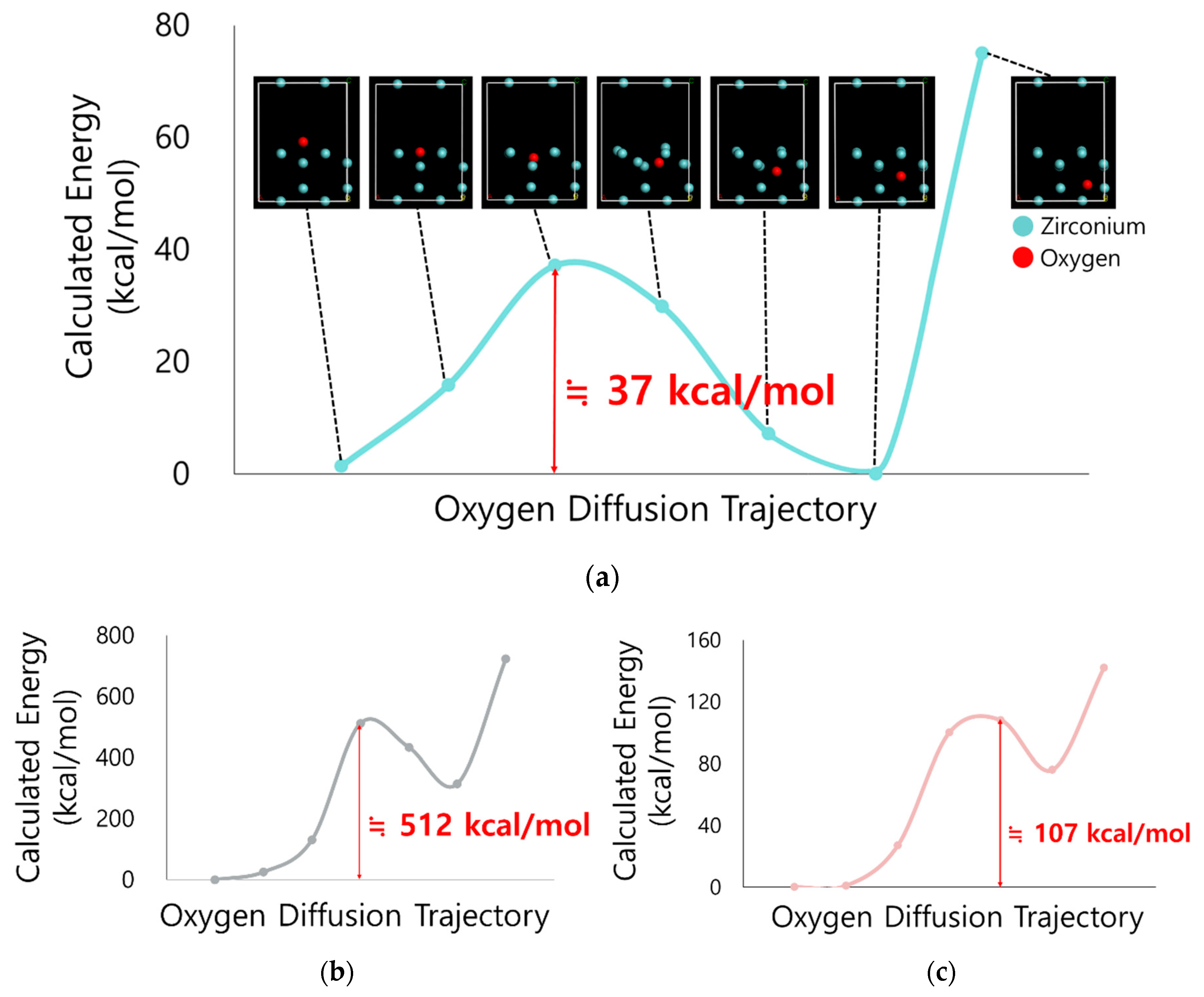 Energies 12 00151 g005