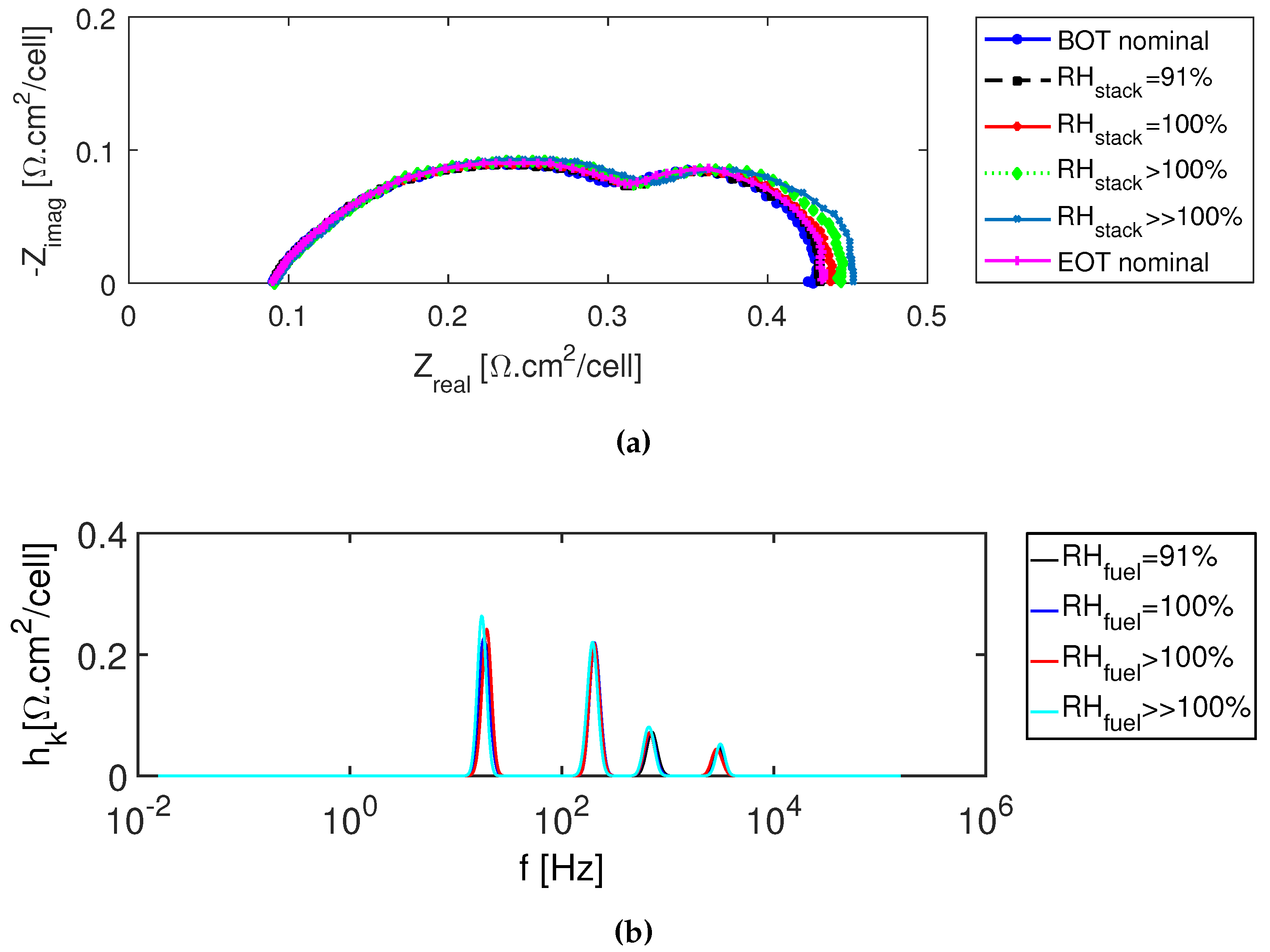 Energies 12 00152 g004