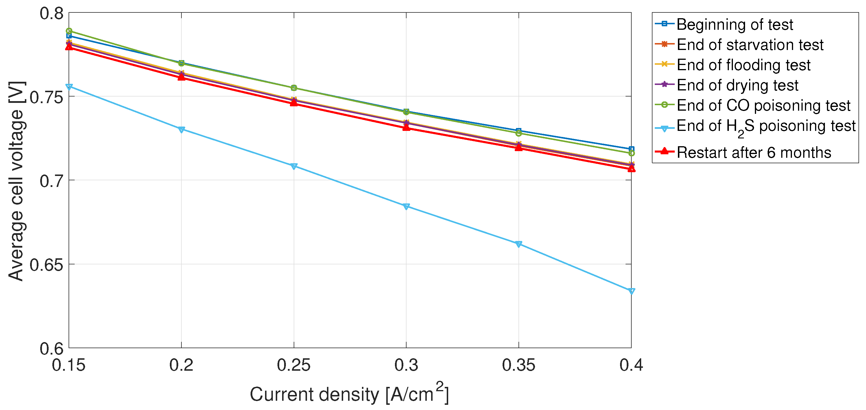 Energies 12 00152 g009