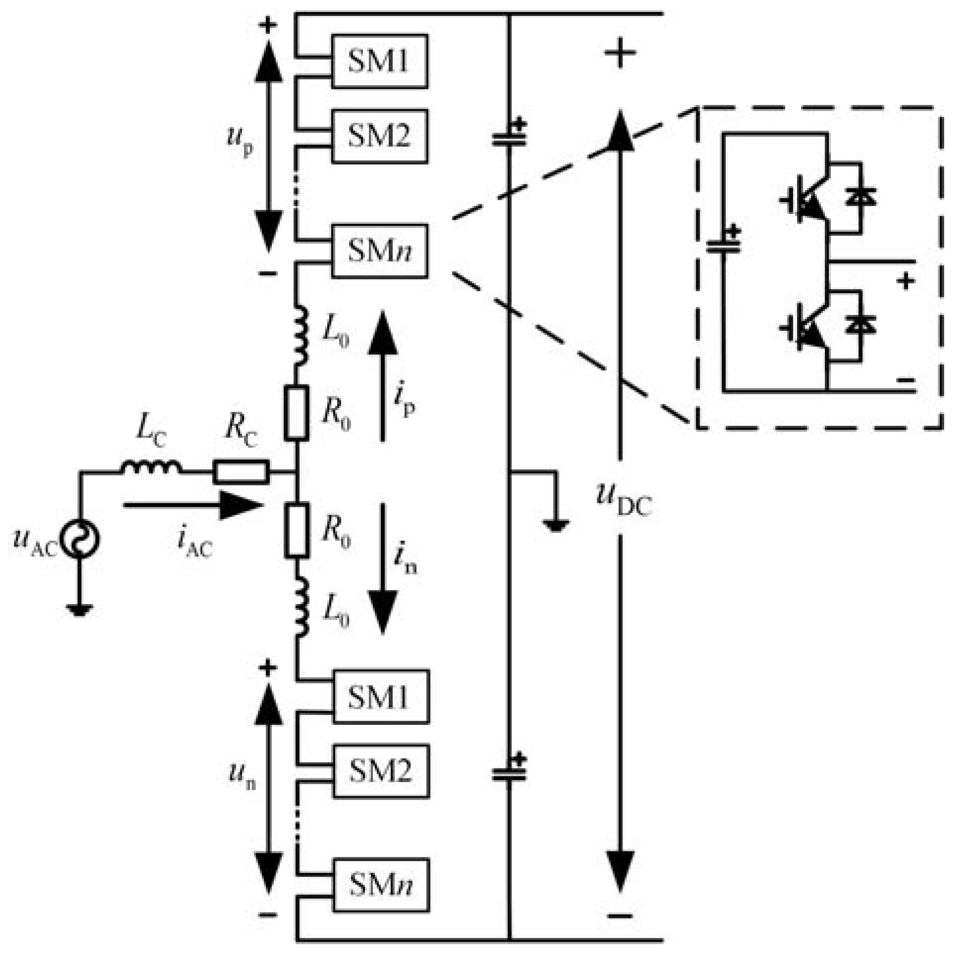 Energies 12 00157 g001 Energies 12 00157 g001