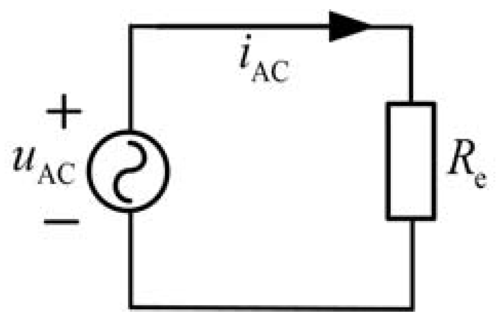 Energies 12 00157 g003 Energies 12 00157 g003