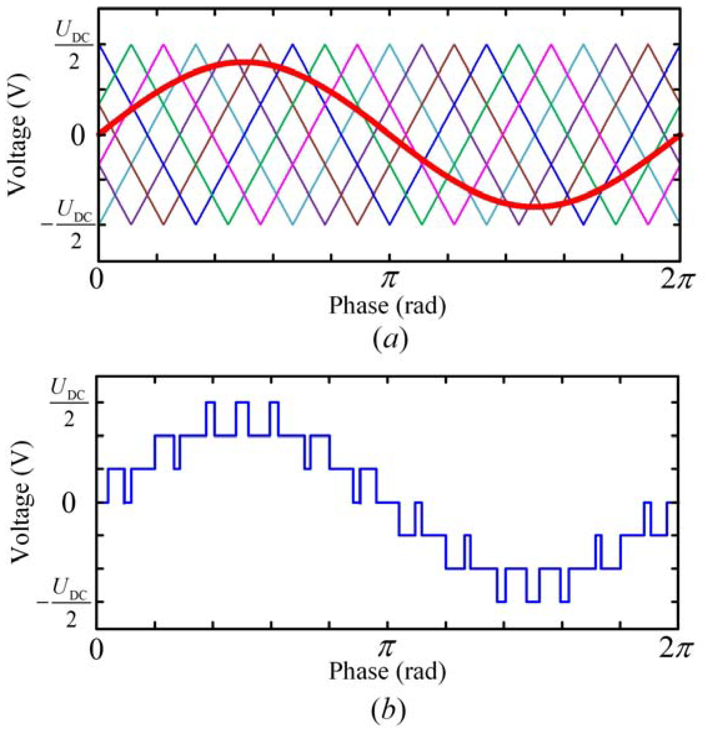 Energies 12 00157 g005 Energies 12 00157 g005