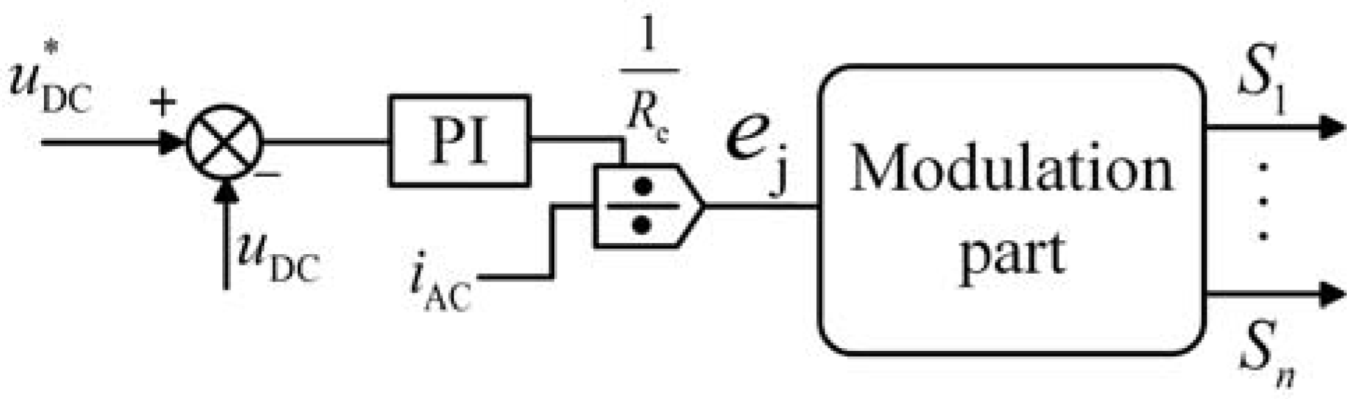 Energies 12 00157 g006 Energies 12 00157 g006