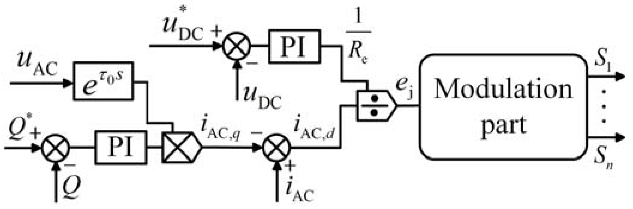Energies 12 00157 g008 Energies 12 00157 g008