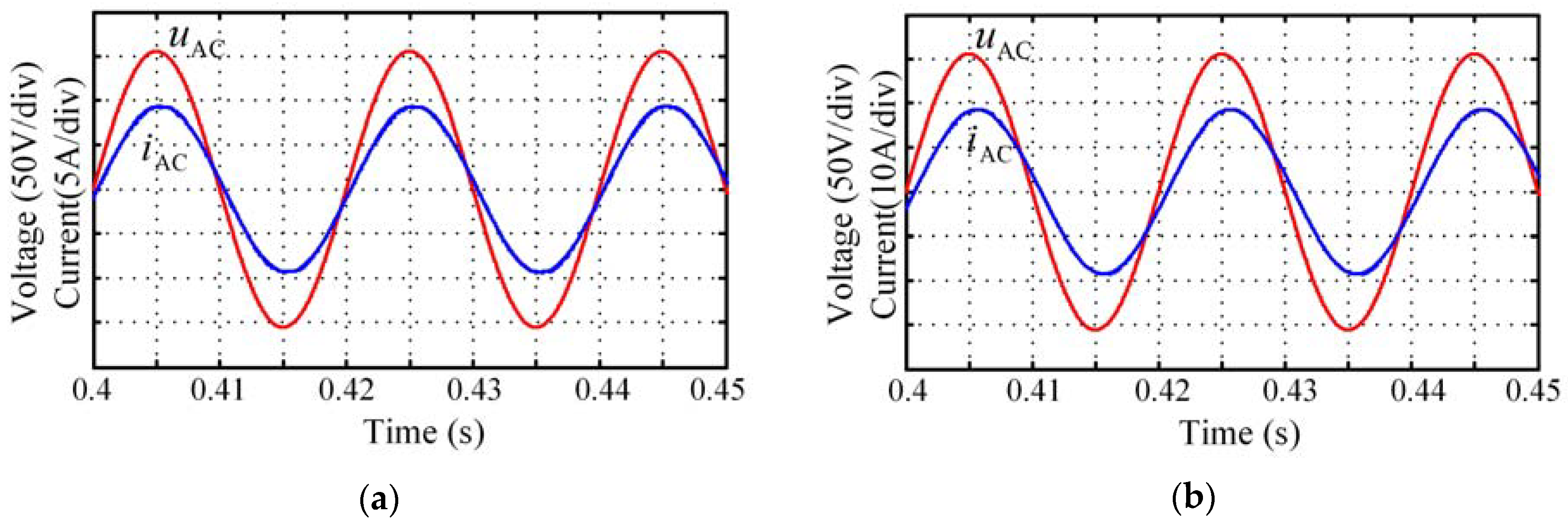 Energies 12 00157 g011 Energies 12 00157 g011