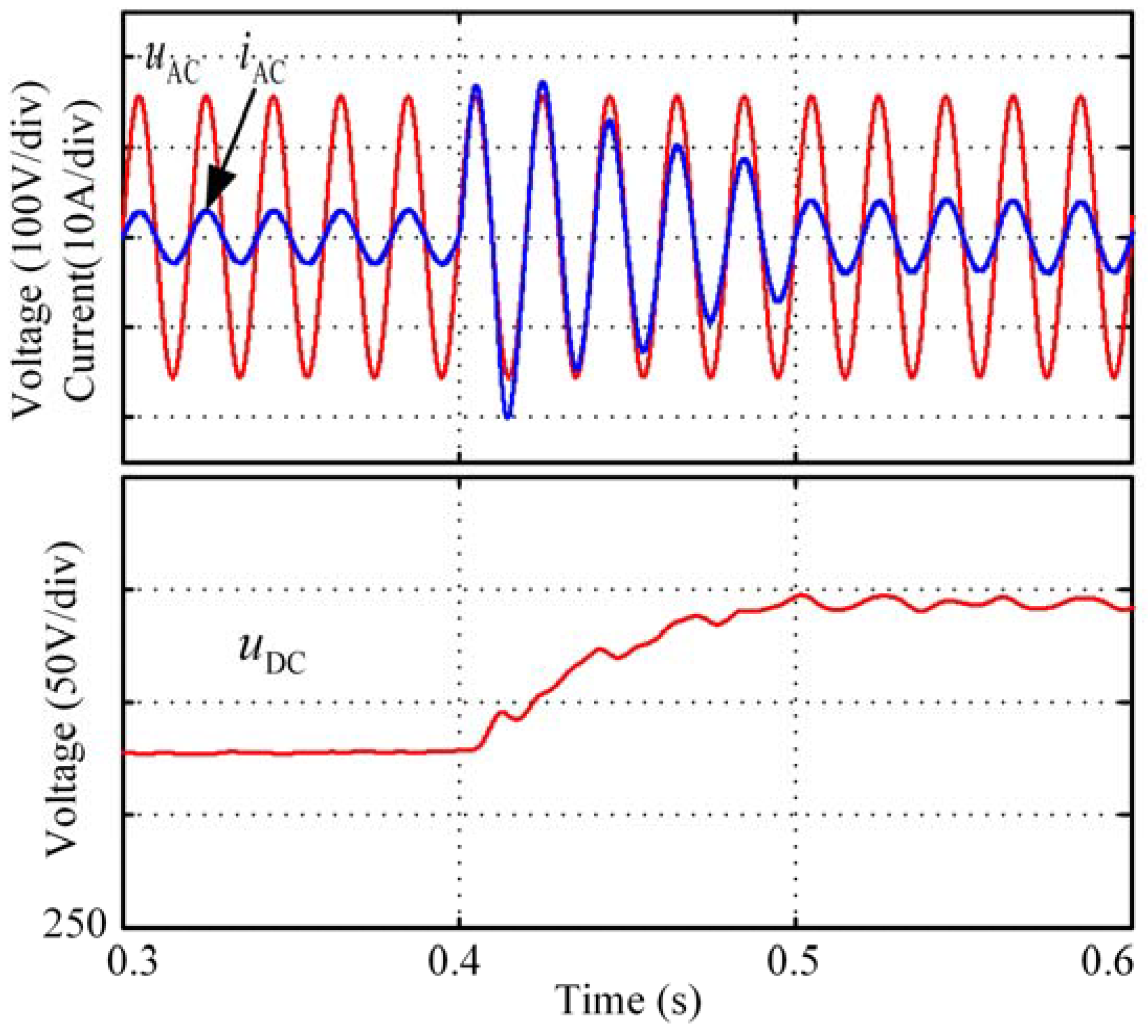Energies 12 00157 g012 Energies 12 00157 g012