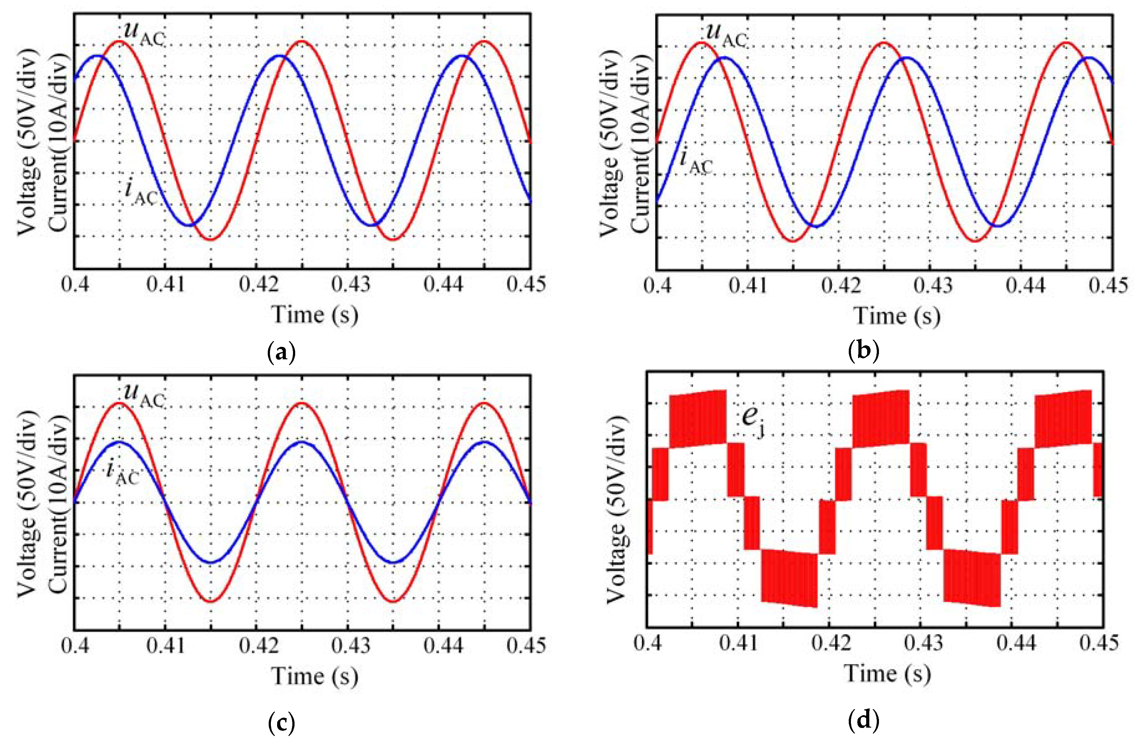 Energies 12 00157 g013 Energies 12 00157 g013