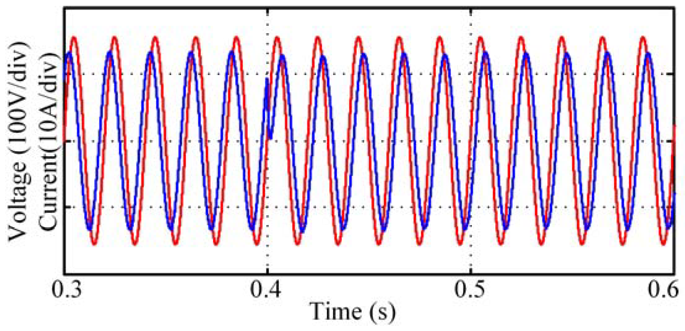 Energies 12 00157 g014 Energies 12 00157 g014