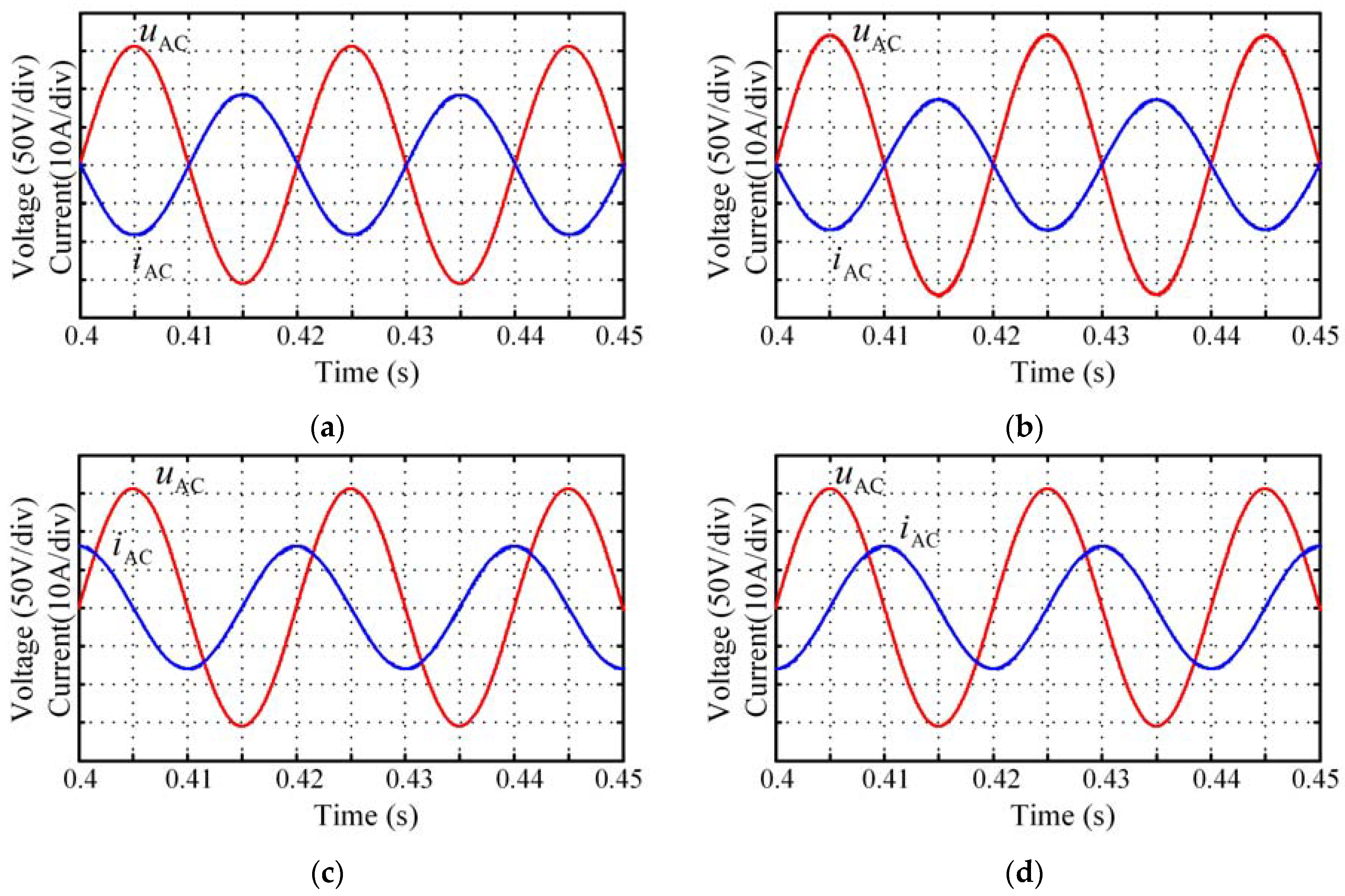 Energies 12 00157 g015 Energies 12 00157 g015