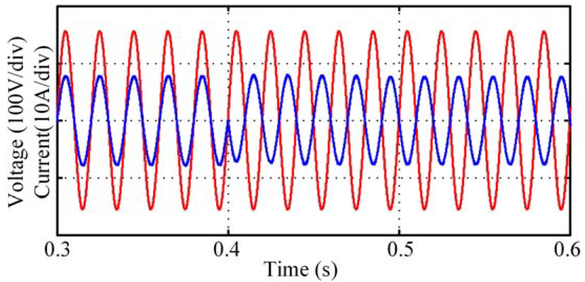 Energies 12 00157 g016 Energies 12 00157 g016