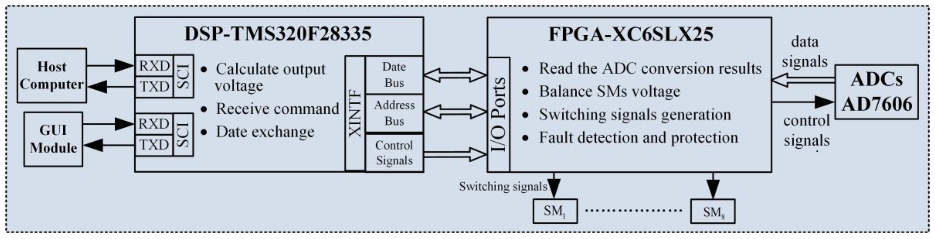 Energies 12 00157 g018 Energies 12 00157 g018