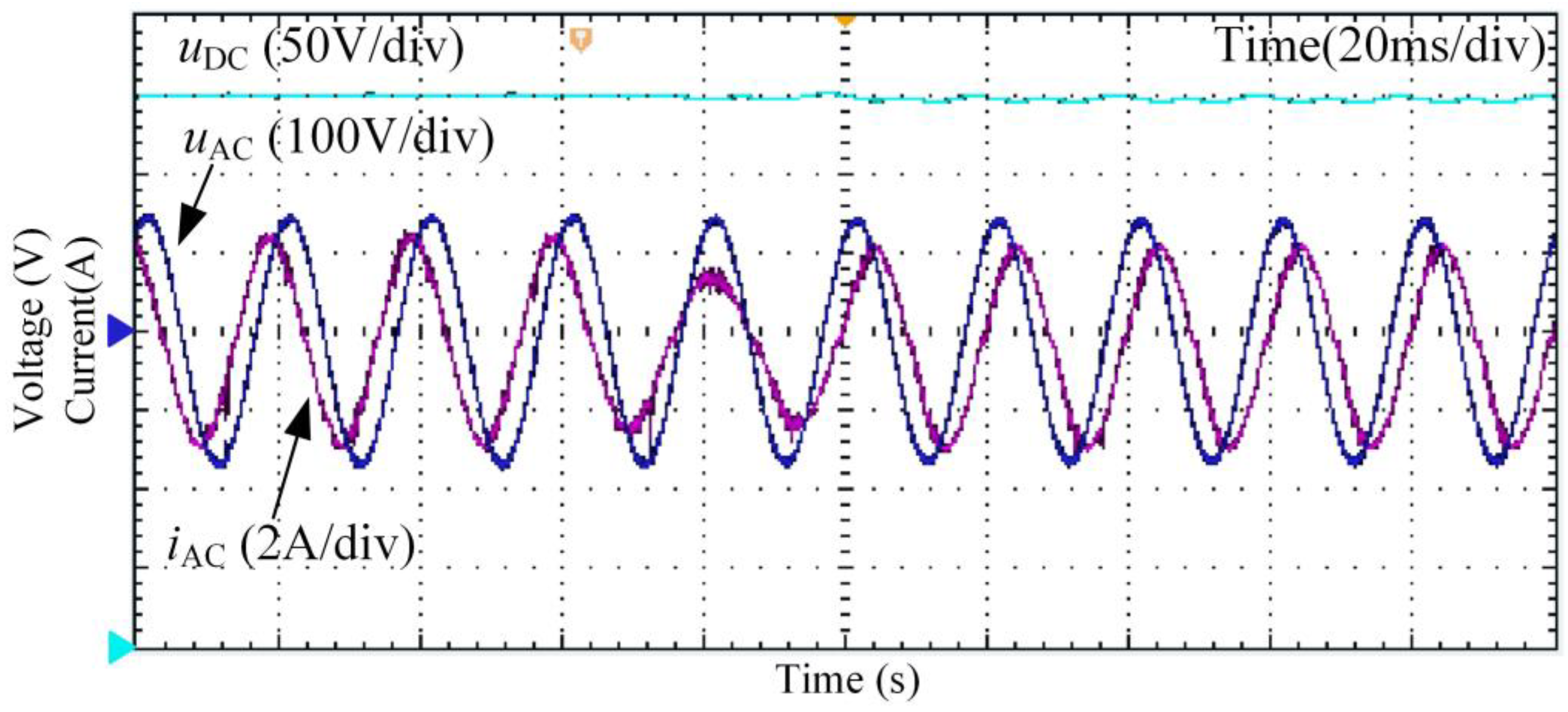 Energies 12 00157 g024 Energies 12 00157 g024