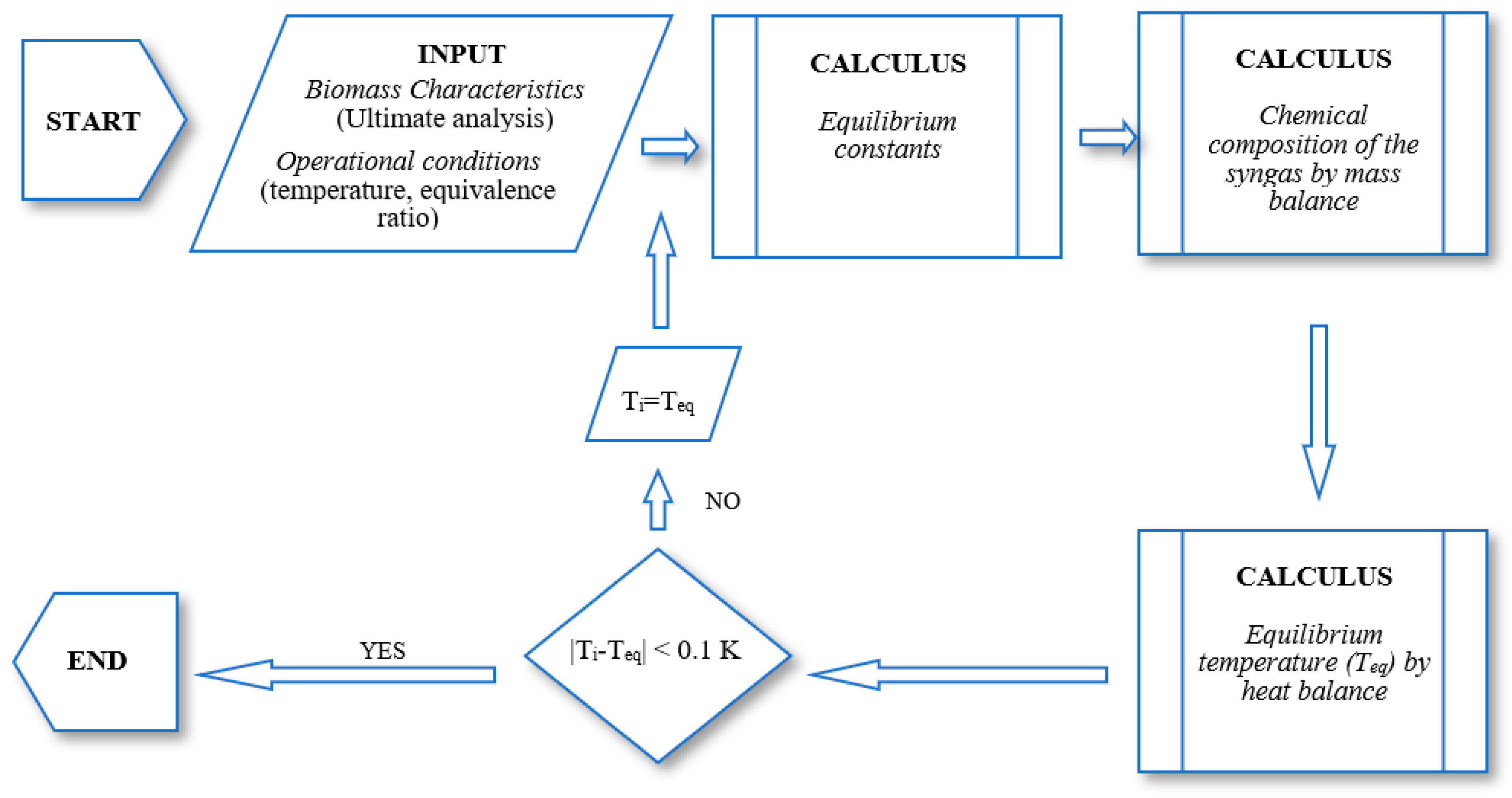 Energies 12 00160 g002