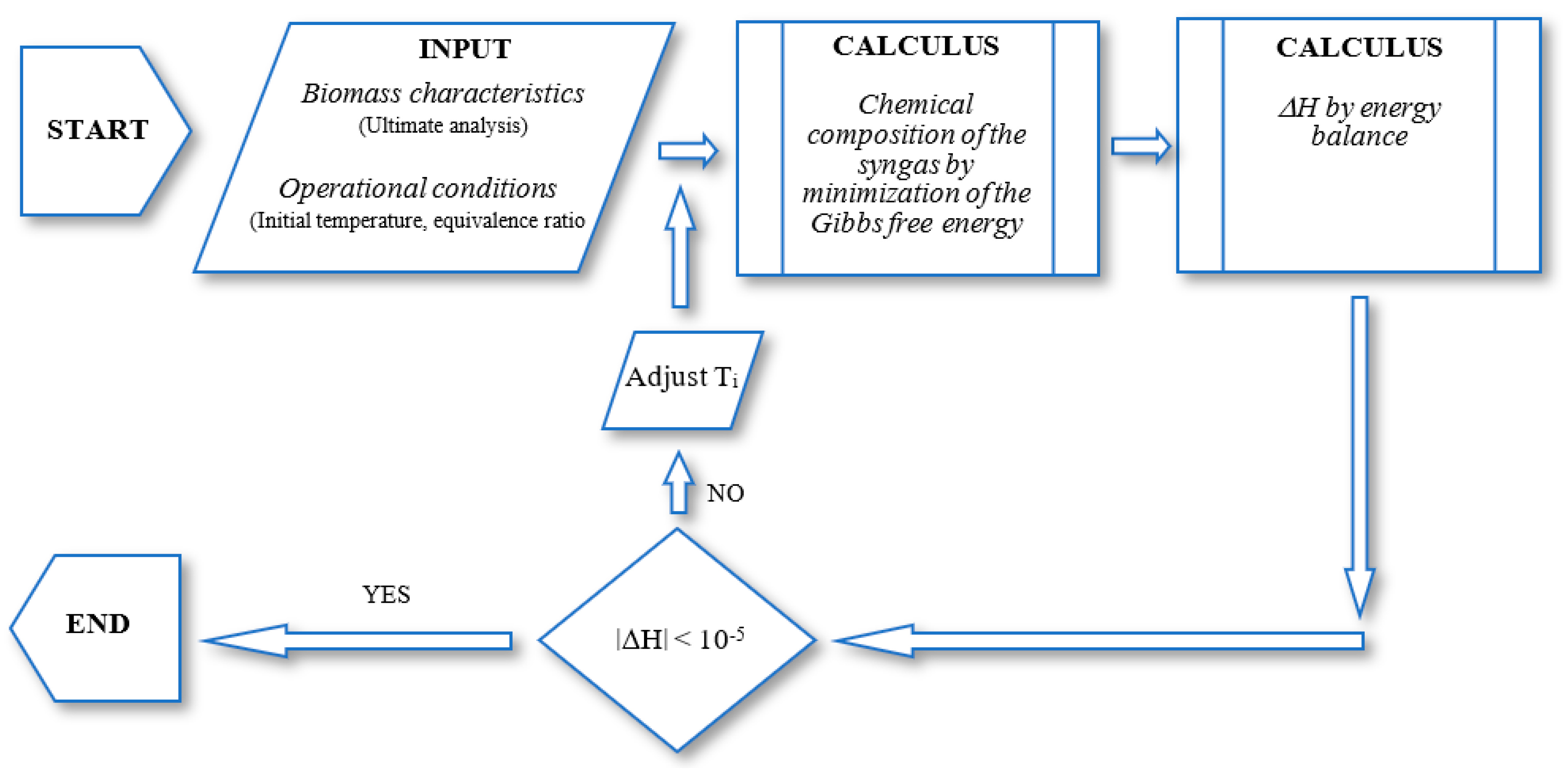 Energies 12 00160 g003
