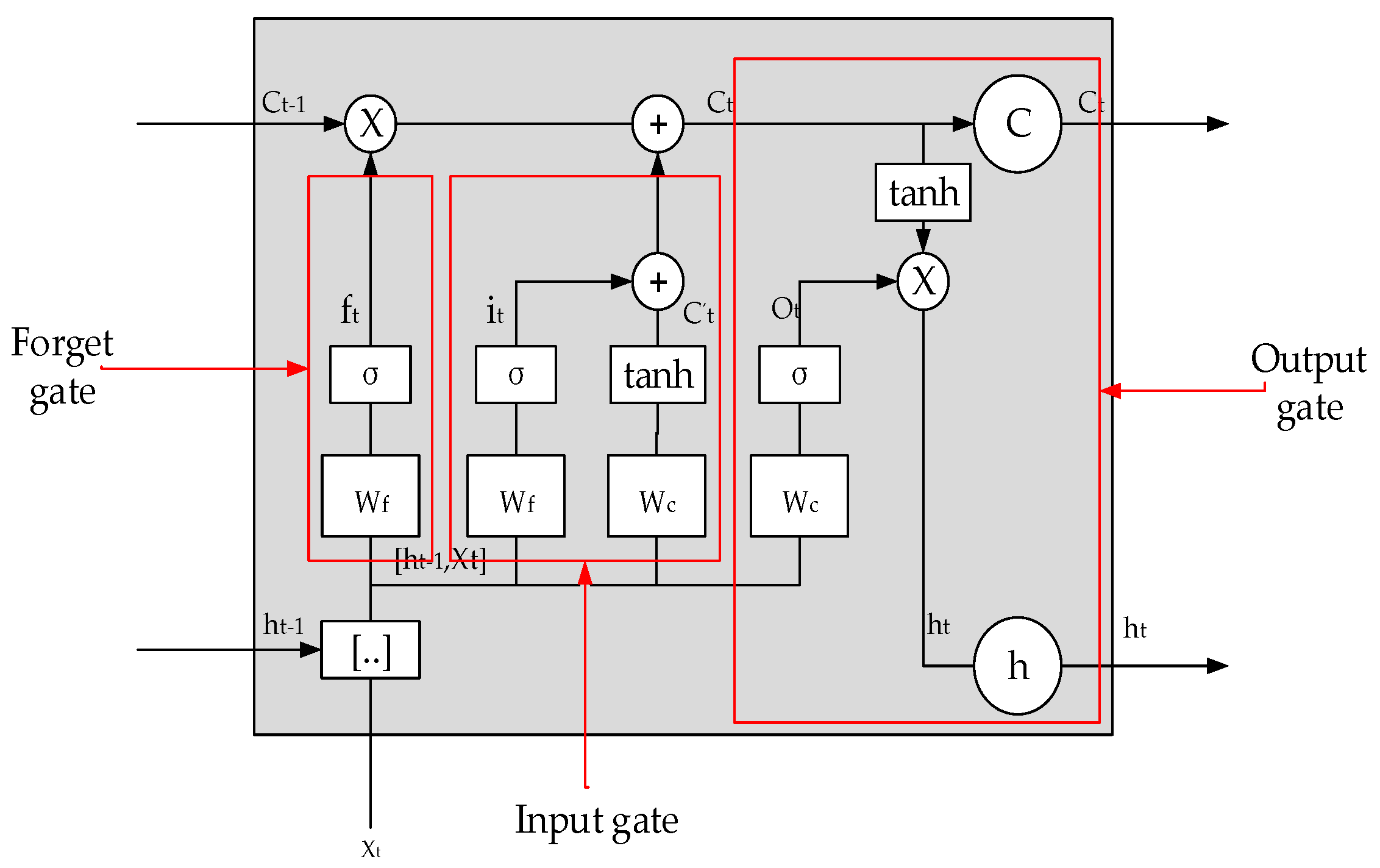 Energies 12 00161 g002